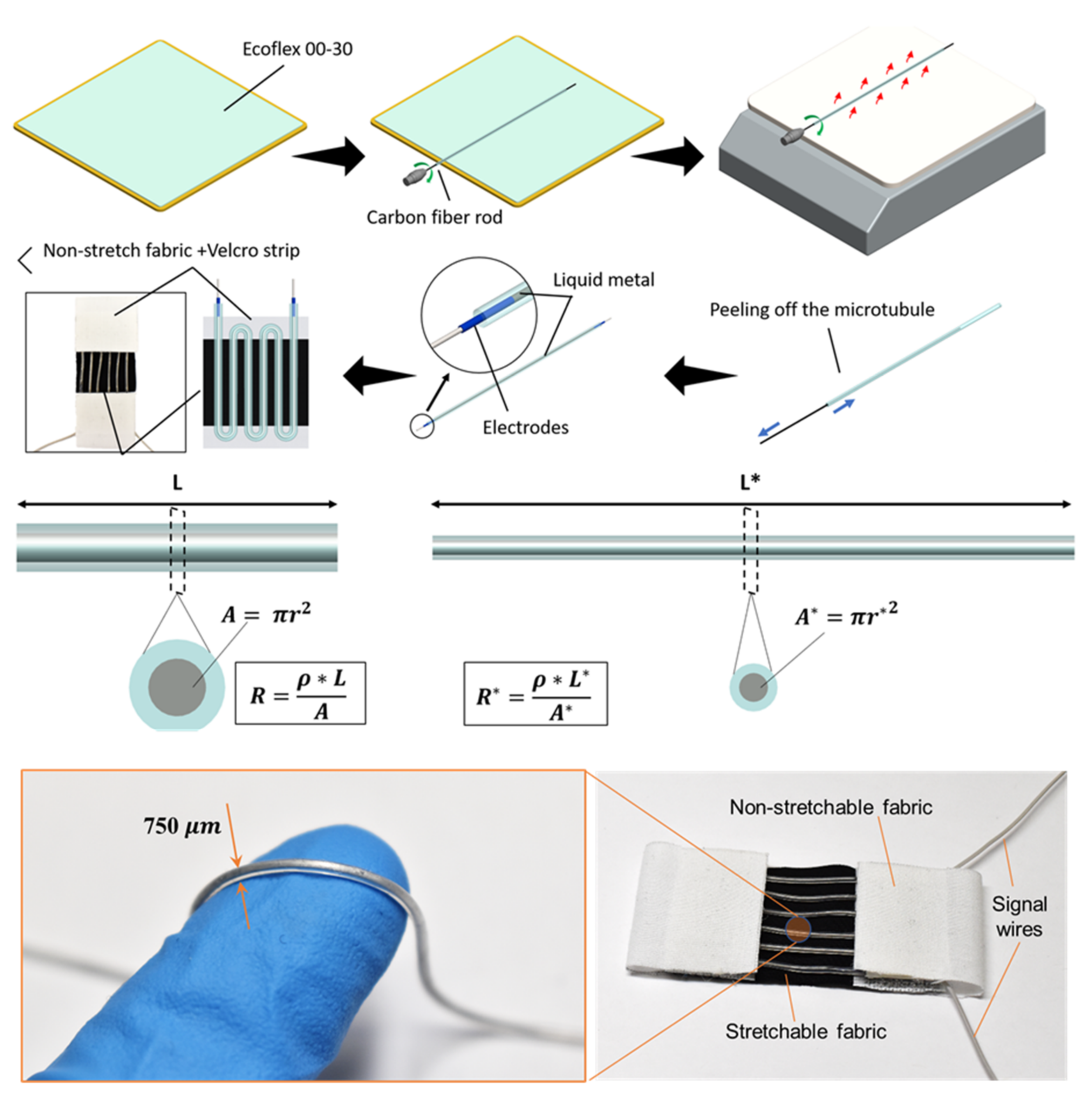 Sensors 21 07638 g007
