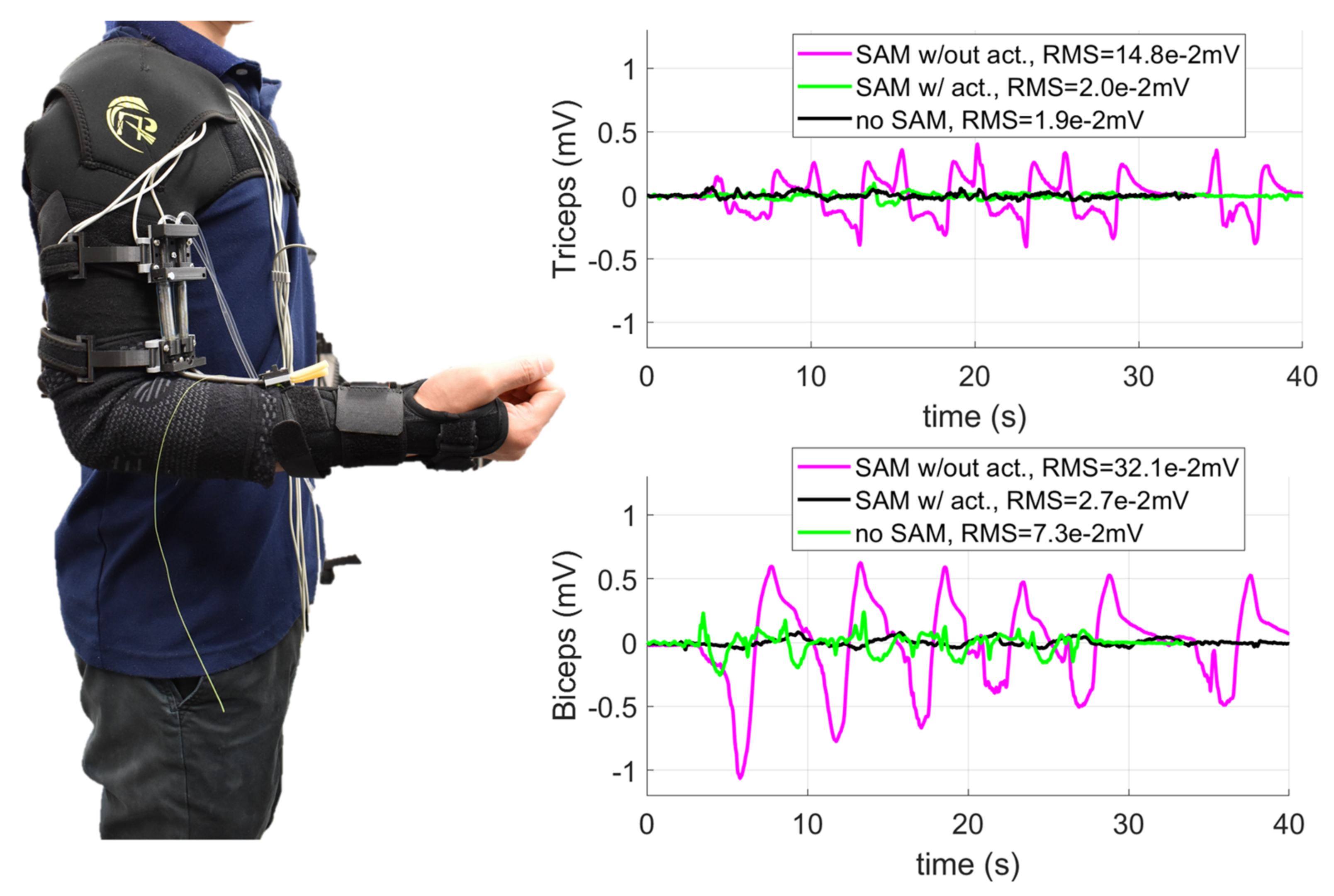 Sensors 21 07638 g009