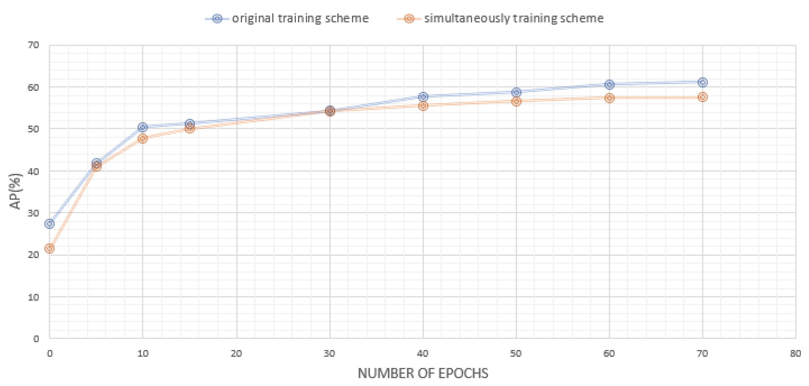 Sensors 21 07640 g005