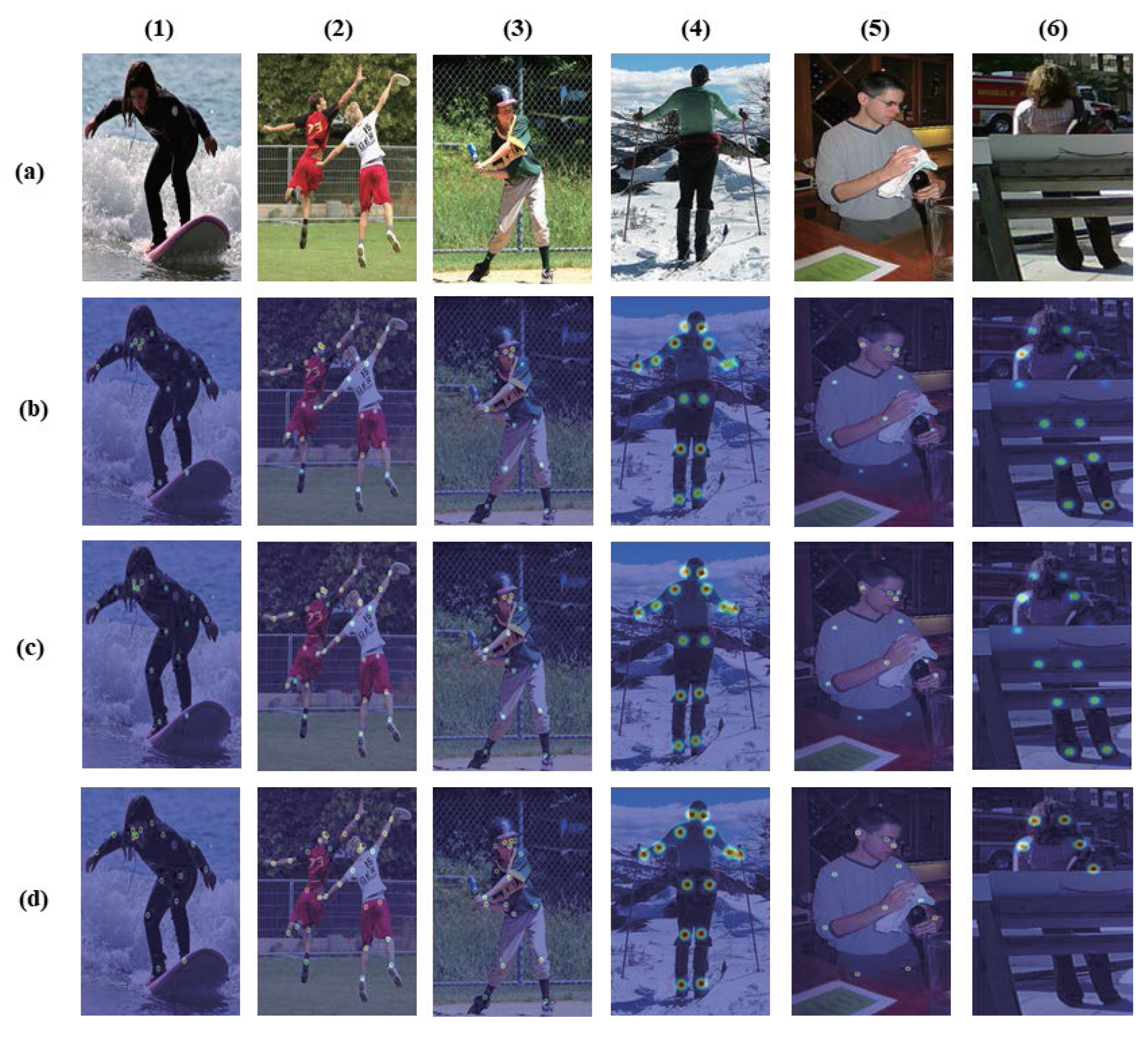 Sensors 21 07640 g007