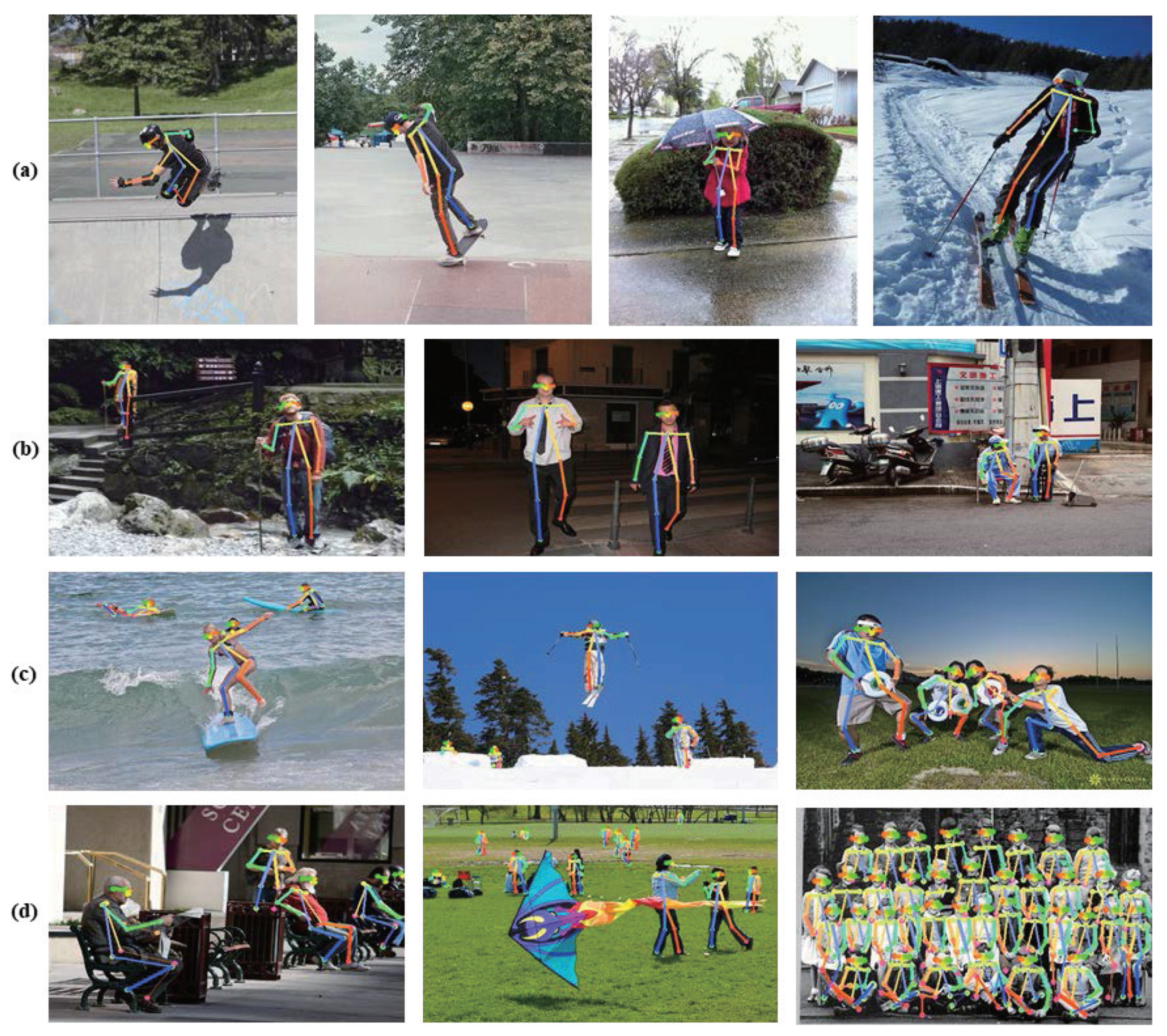 Sensors 21 07640 g008