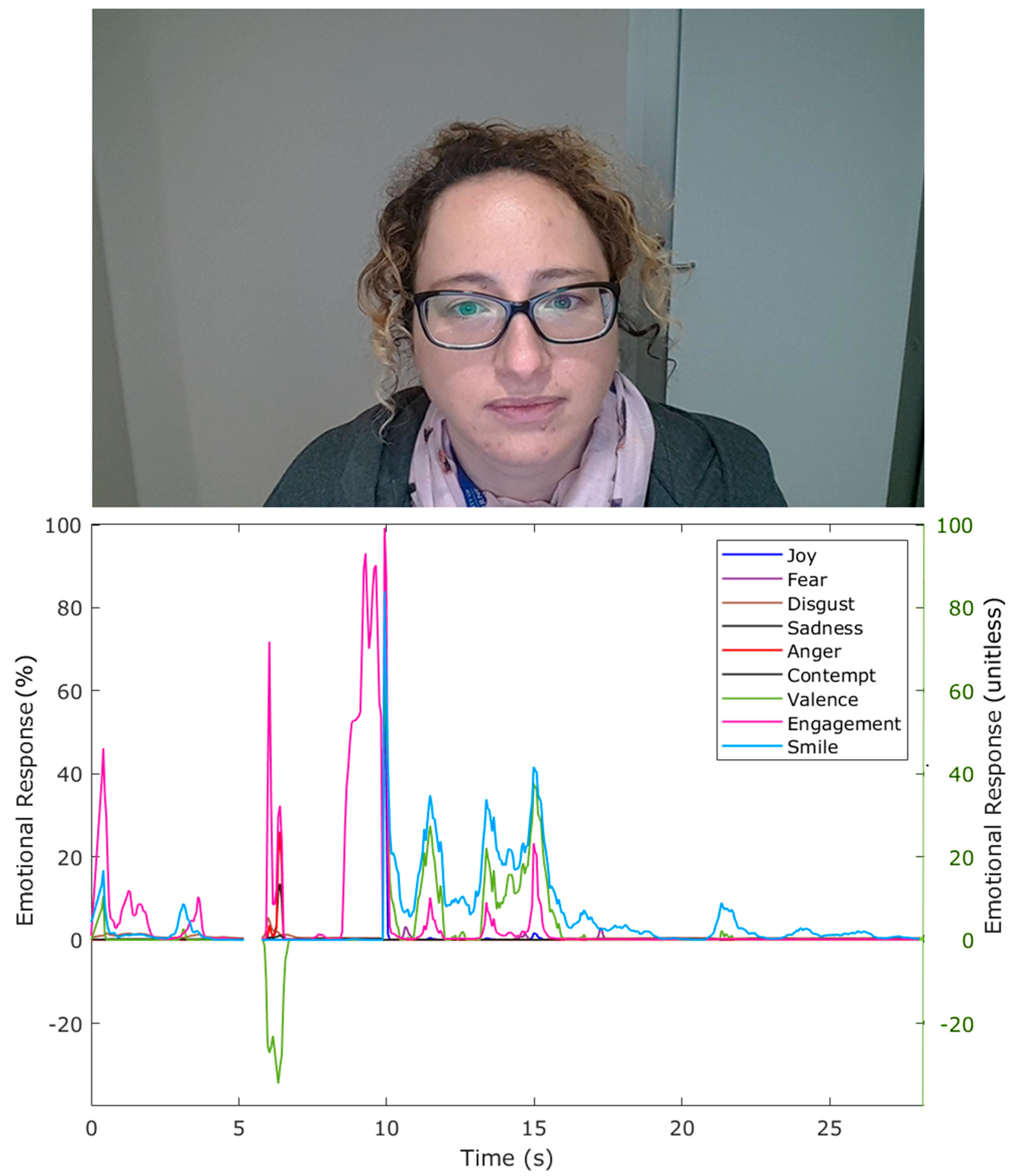Sensors 21 07641 g002
