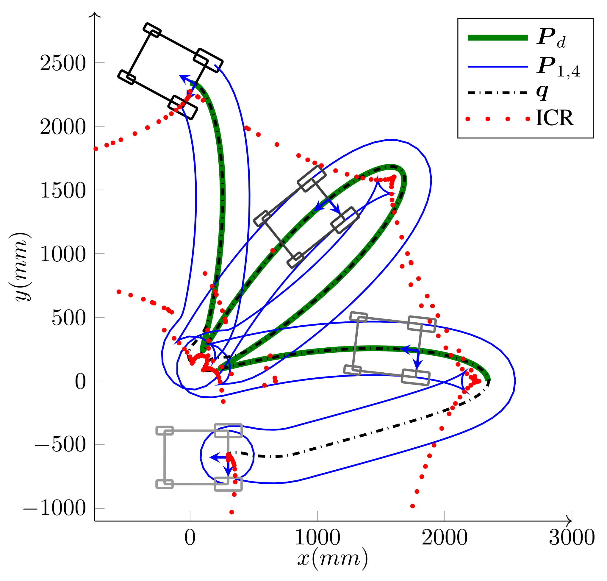 Sensors 21 07642 g009