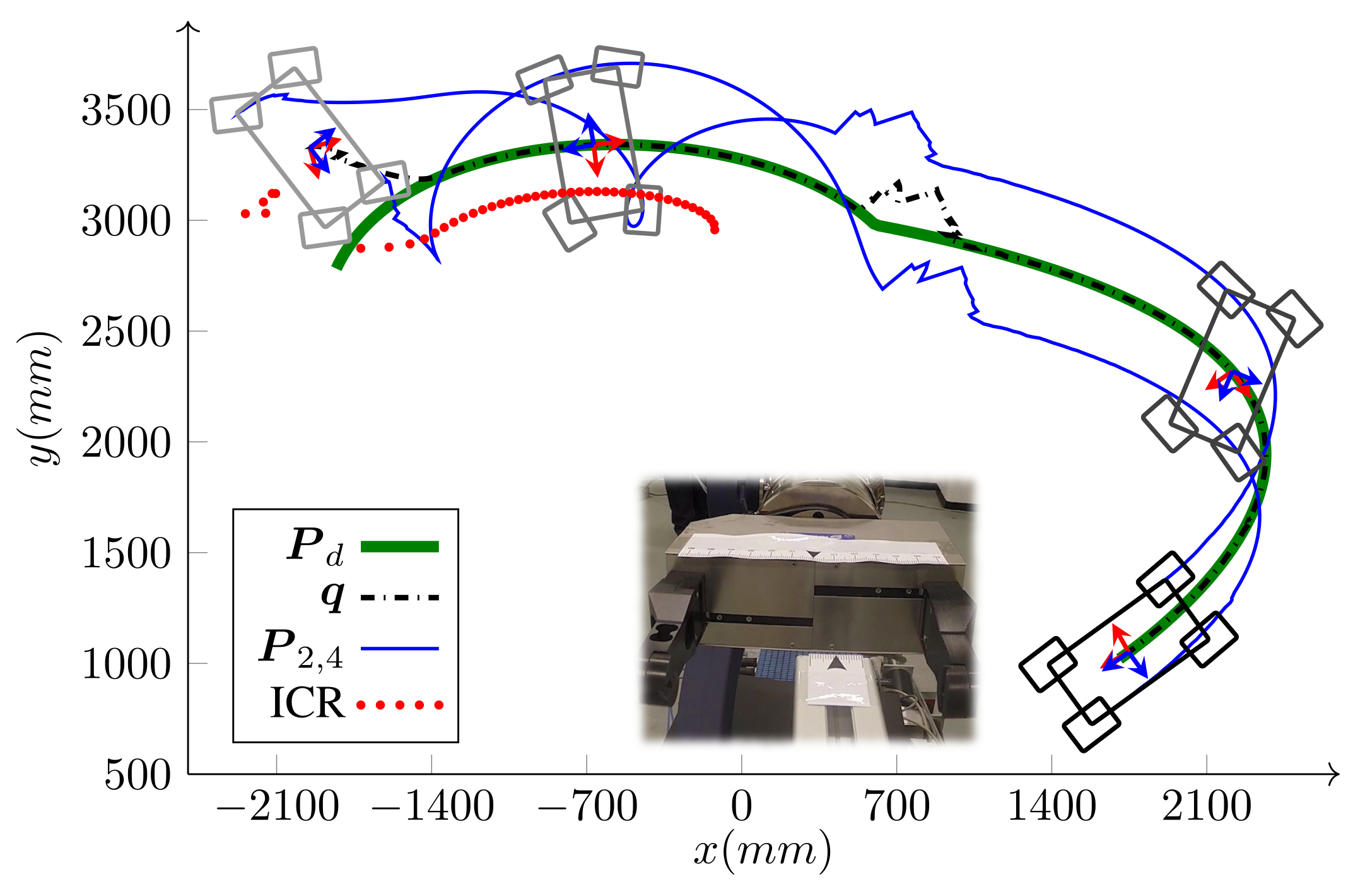 Sensors 21 07642 g015