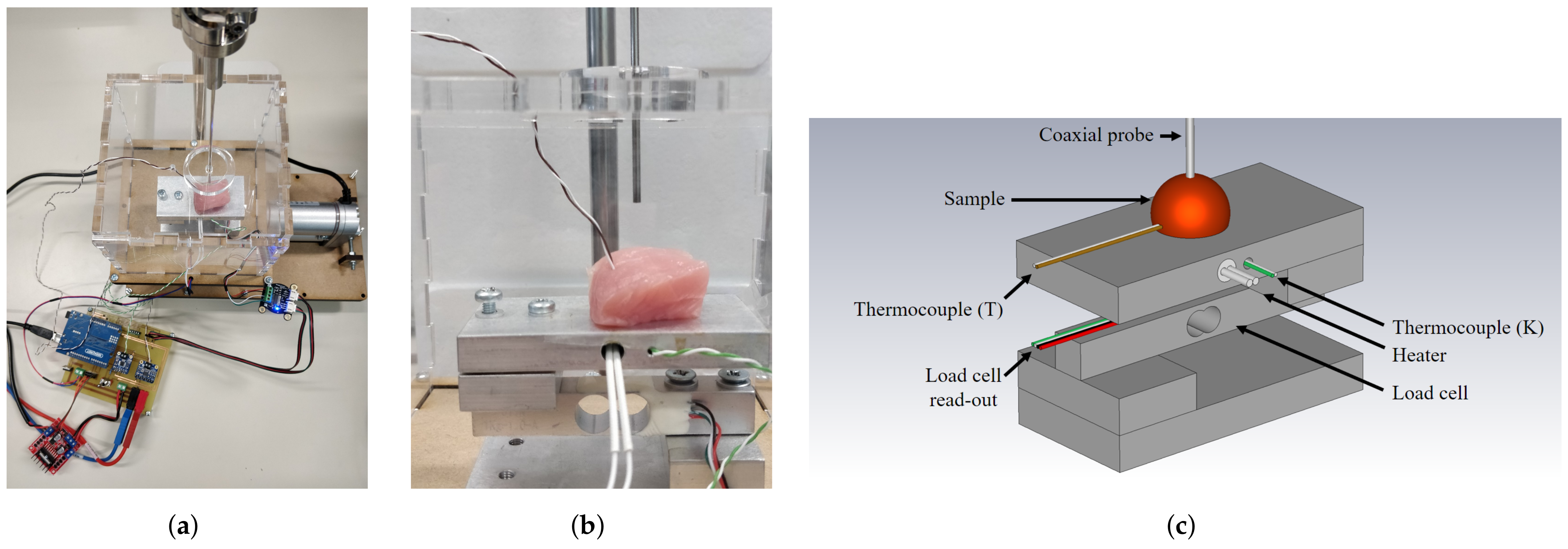 Sensors 21 07644 g002