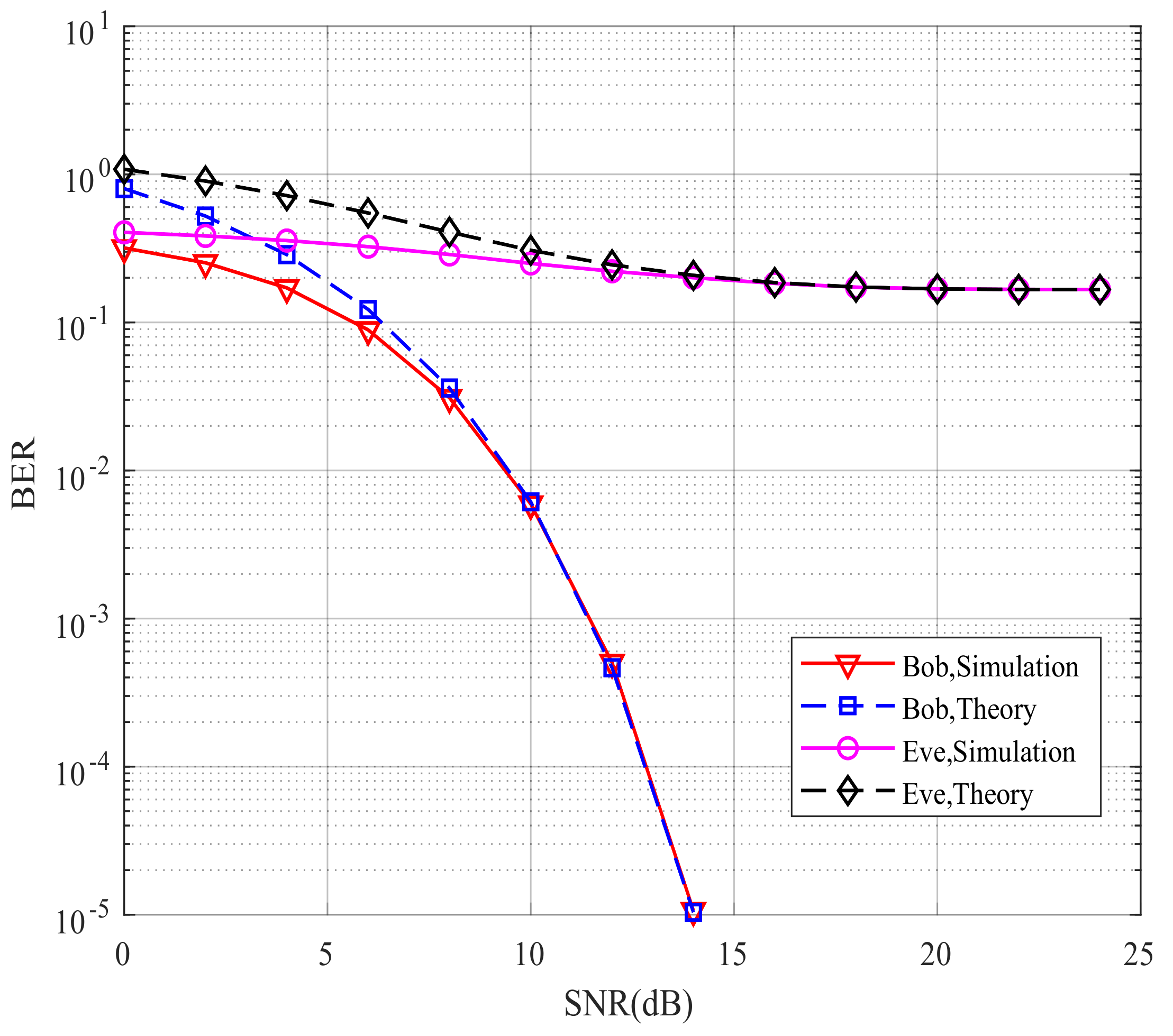 Sensors 21 07646 g006