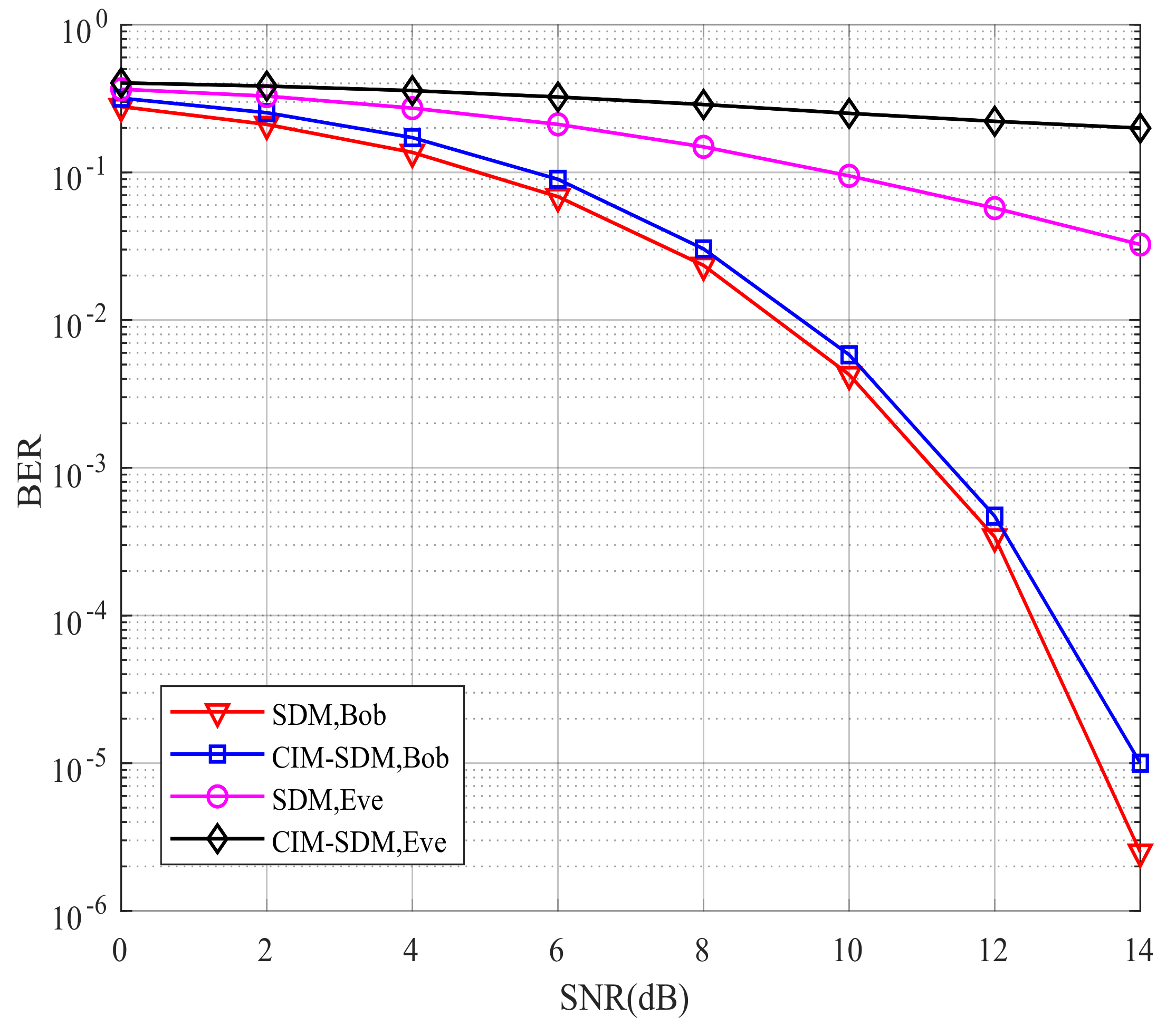 Sensors 21 07646 g008