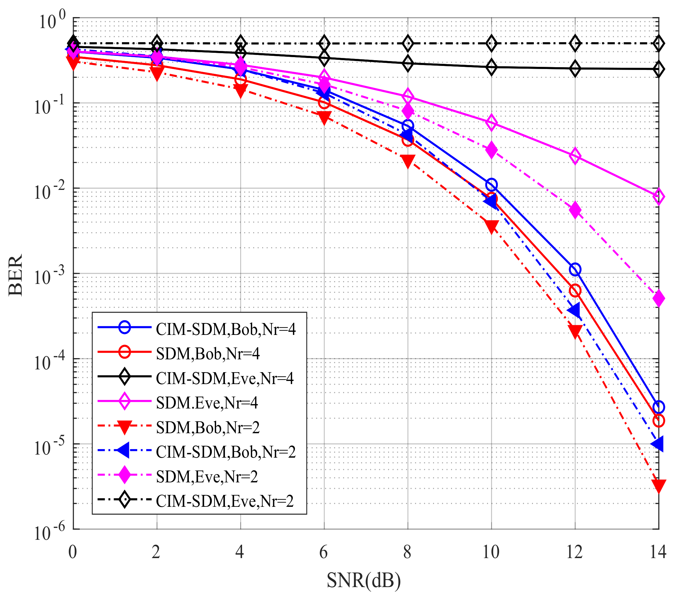 Sensors 21 07646 g011