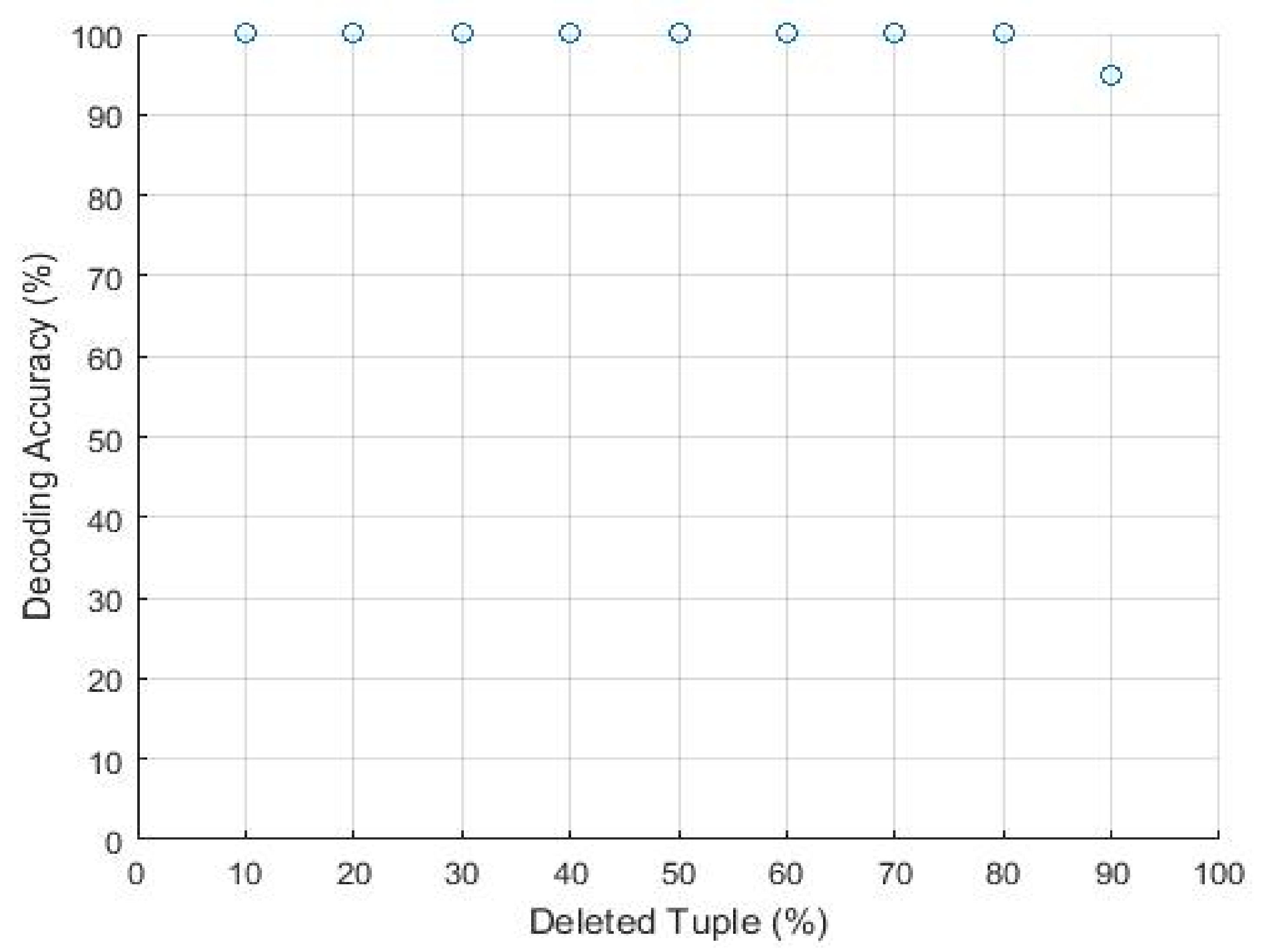 Sensors 21 07647 g009 Sensors 21 07647 g009