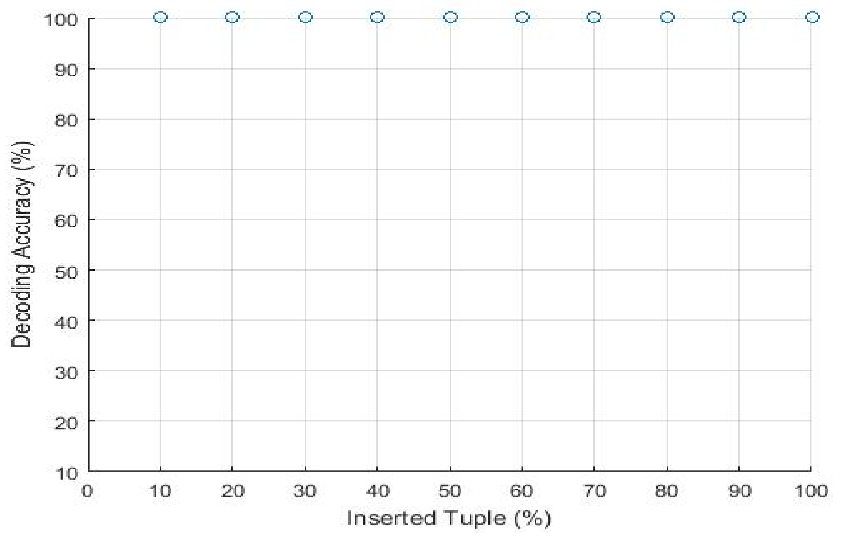 Sensors 21 07647 g011 Sensors 21 07647 g011