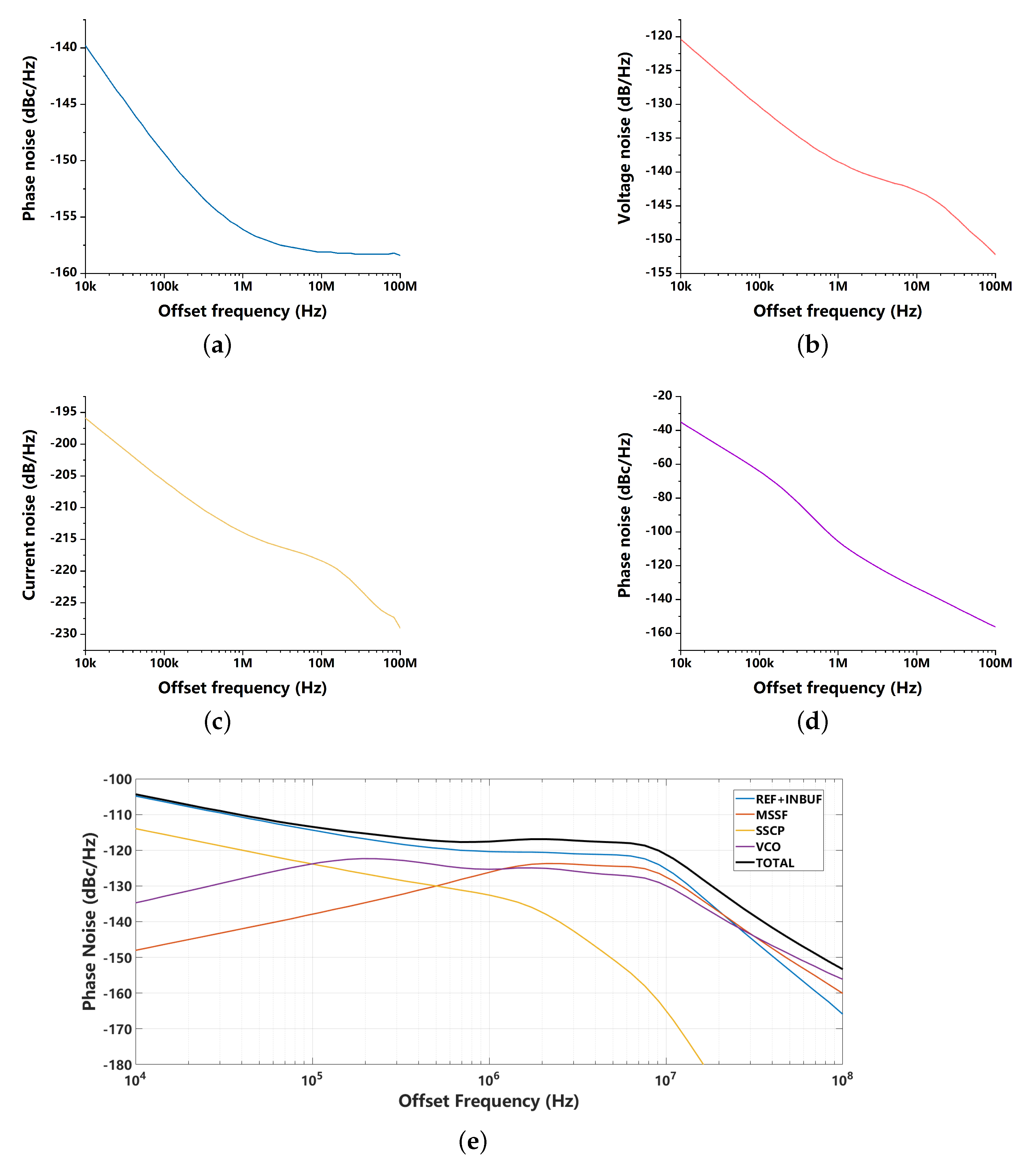 Sensors 21 07648 g012