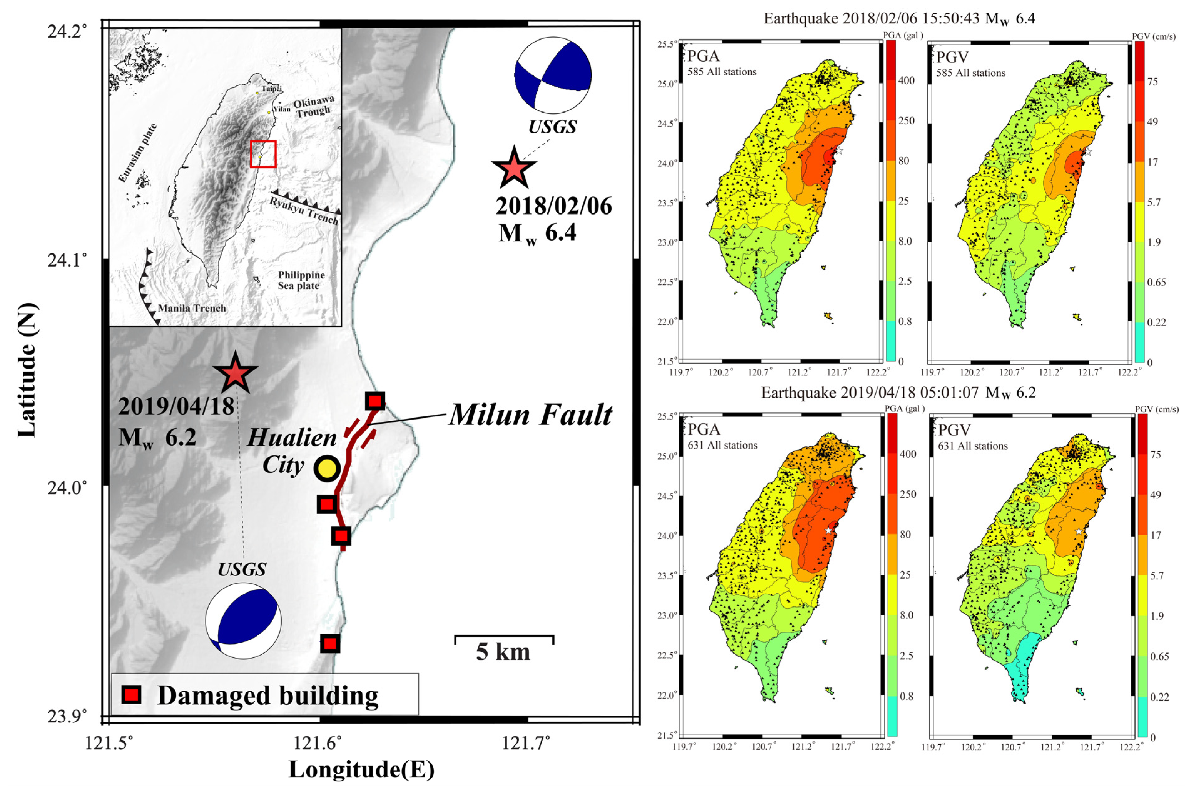 Sensors 21 07649 g005