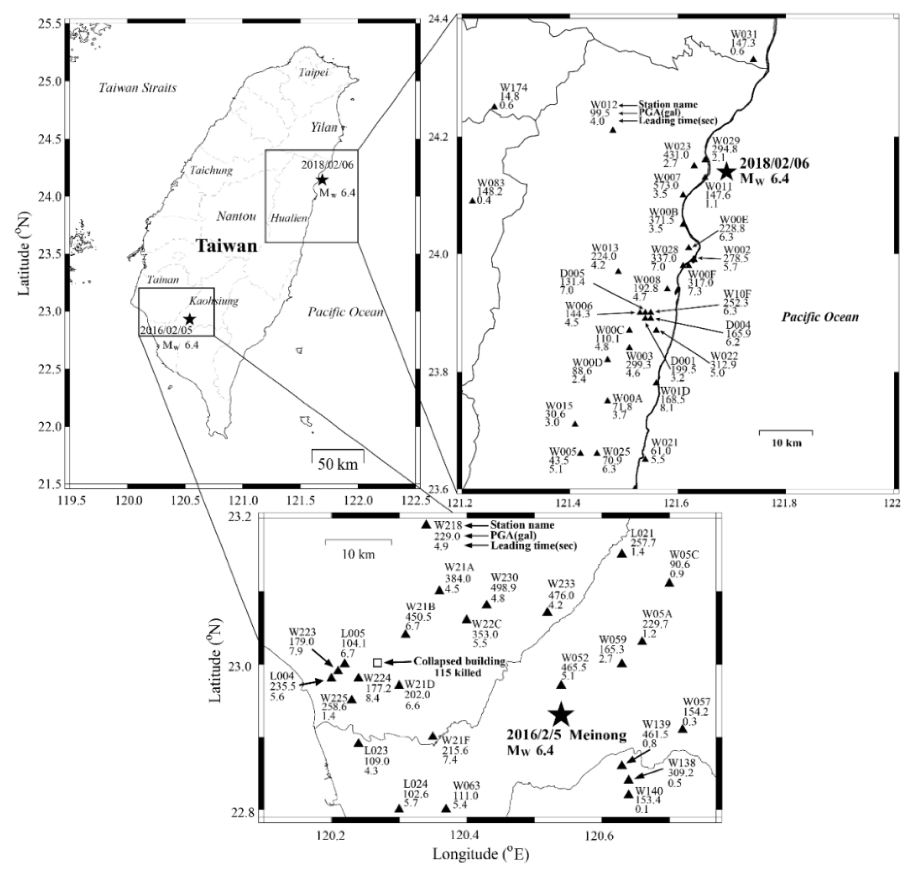 Sensors 21 07649 g006