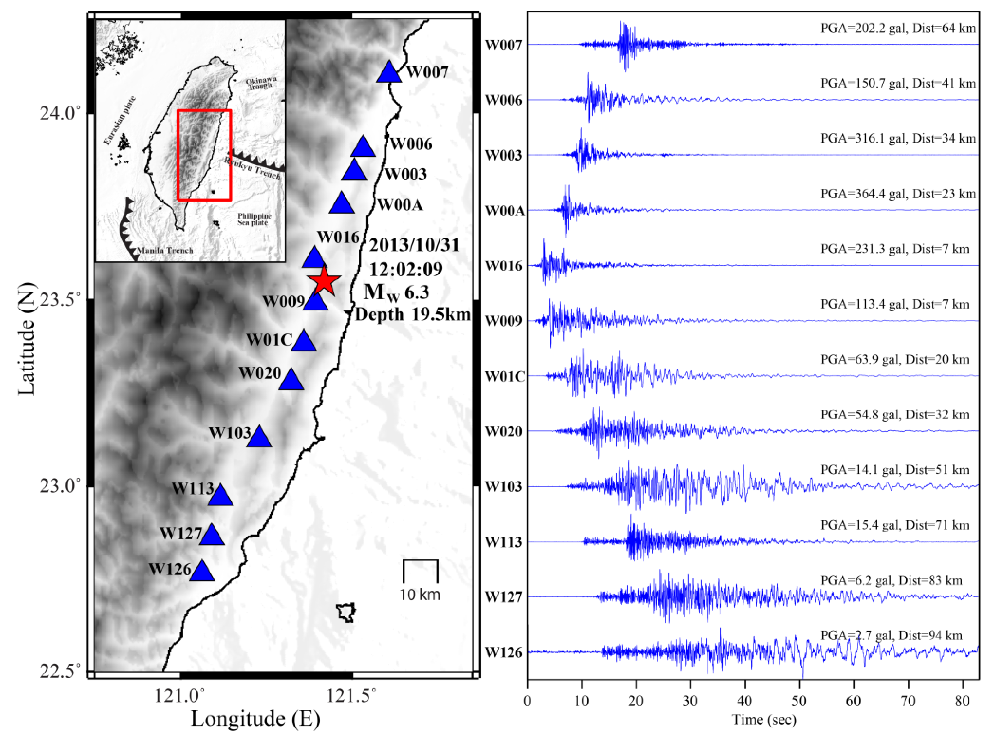 Sensors 21 07649 g007