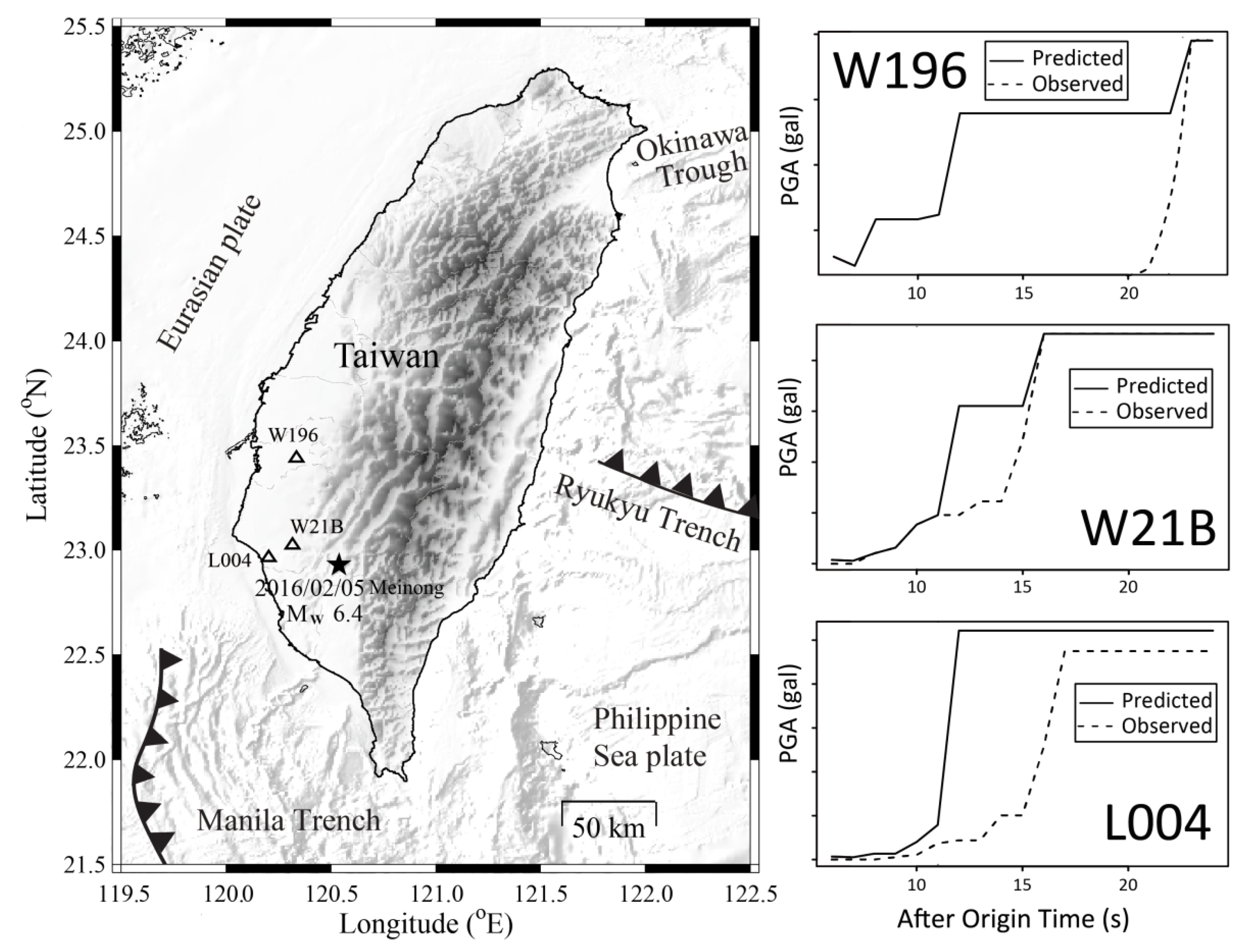 Sensors 21 07649 g008