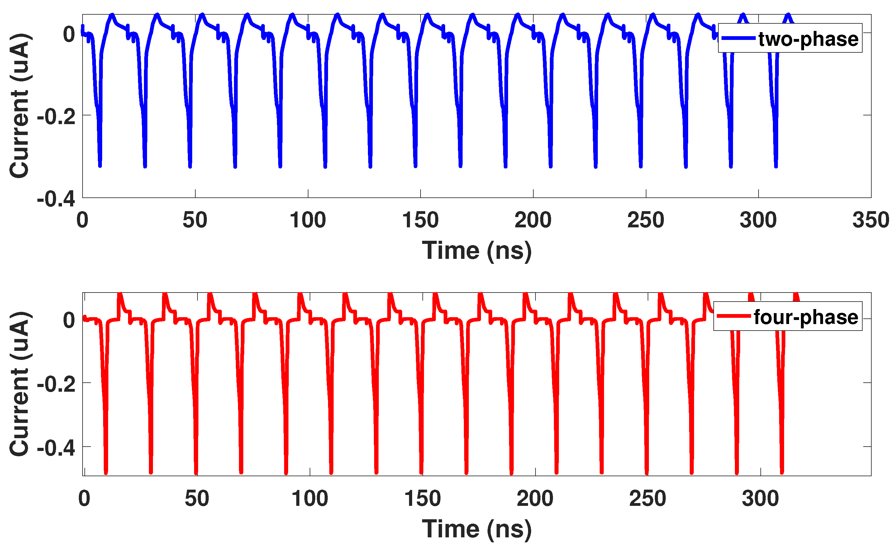 Sensors 21 07651 g003