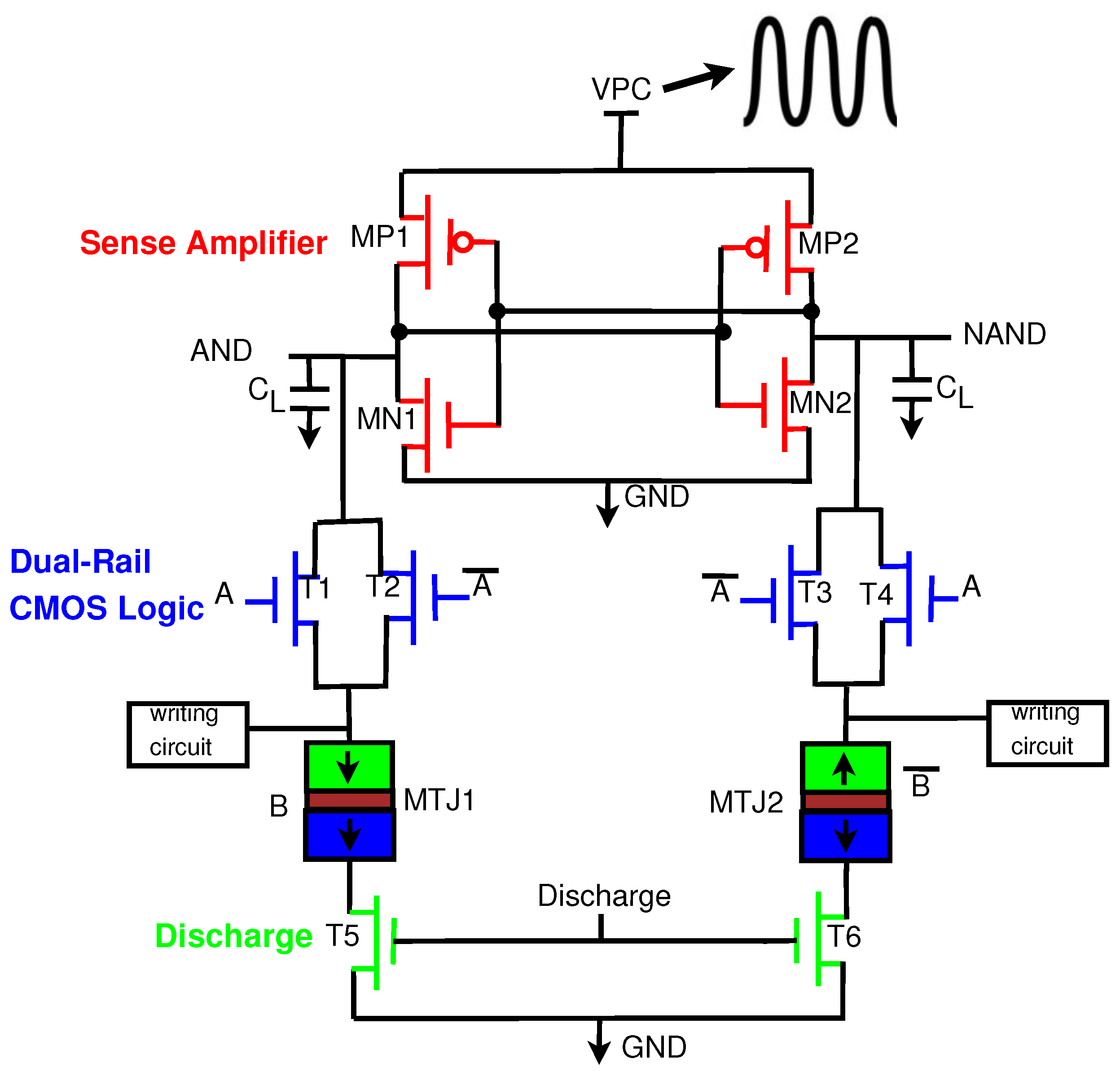 Sensors 21 07651 g009