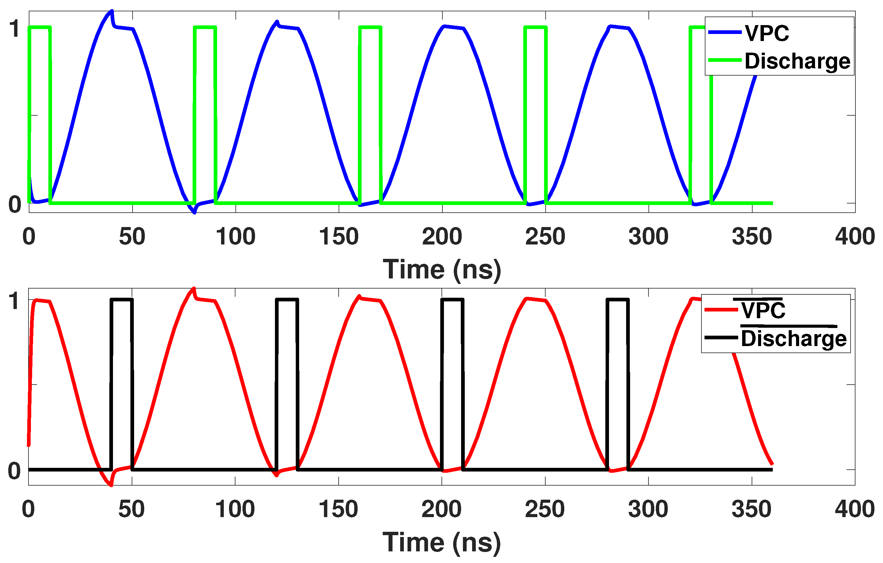 Sensors 21 07651 g010