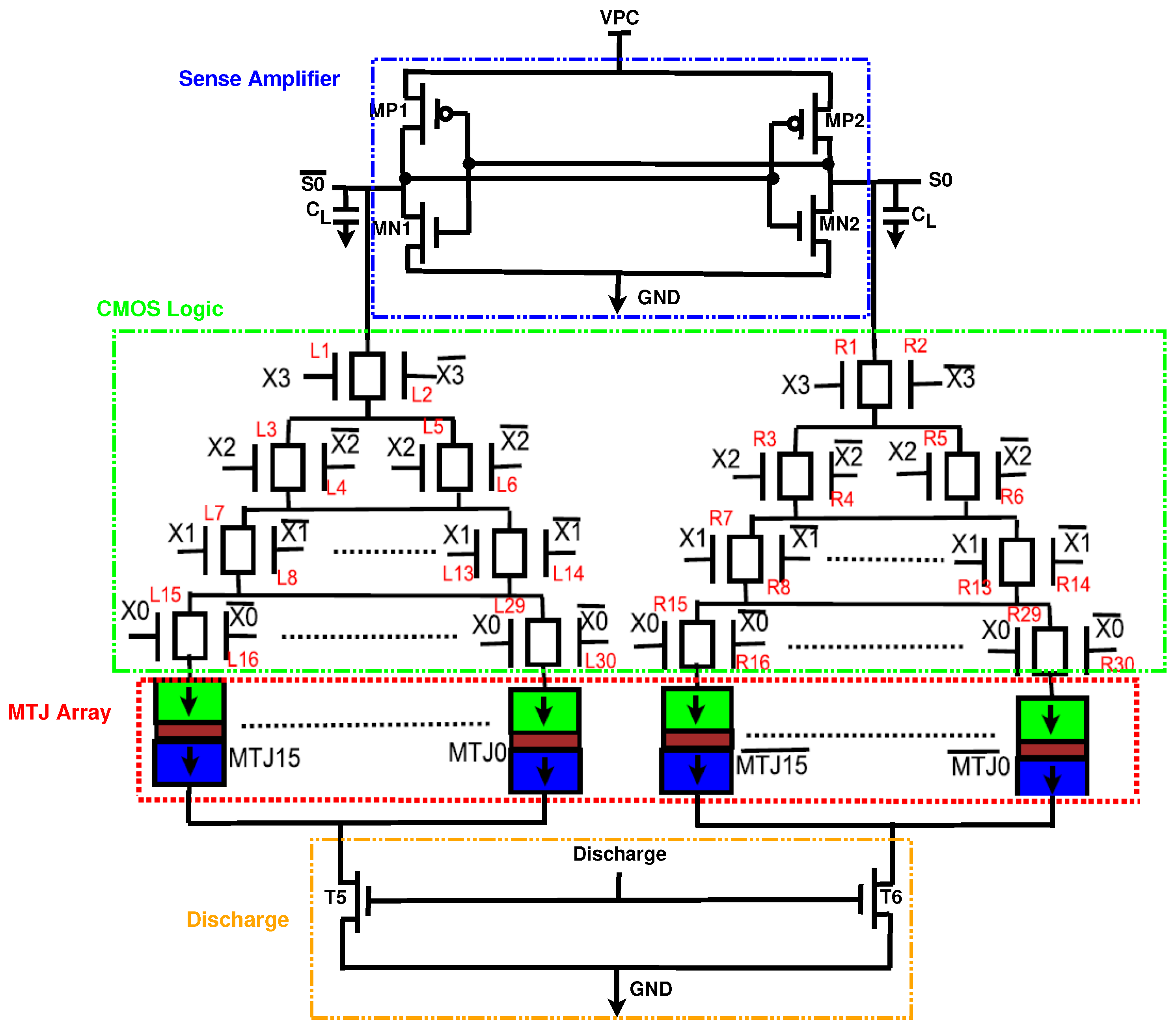 Sensors 21 07651 g012