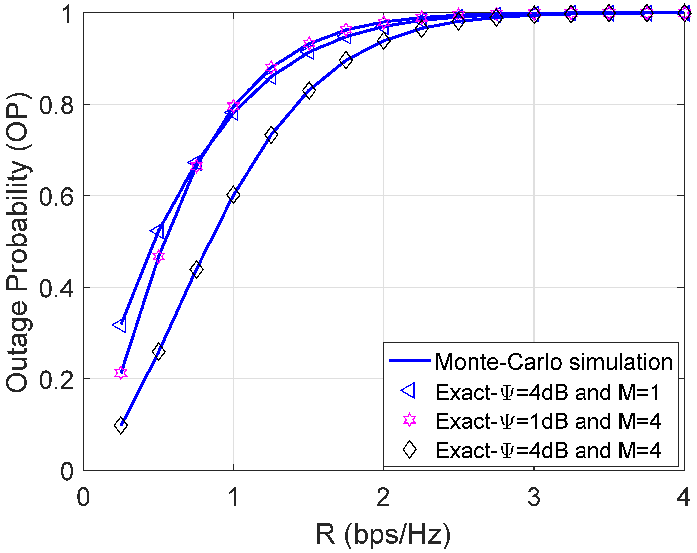 Sensors 21 07653 g006