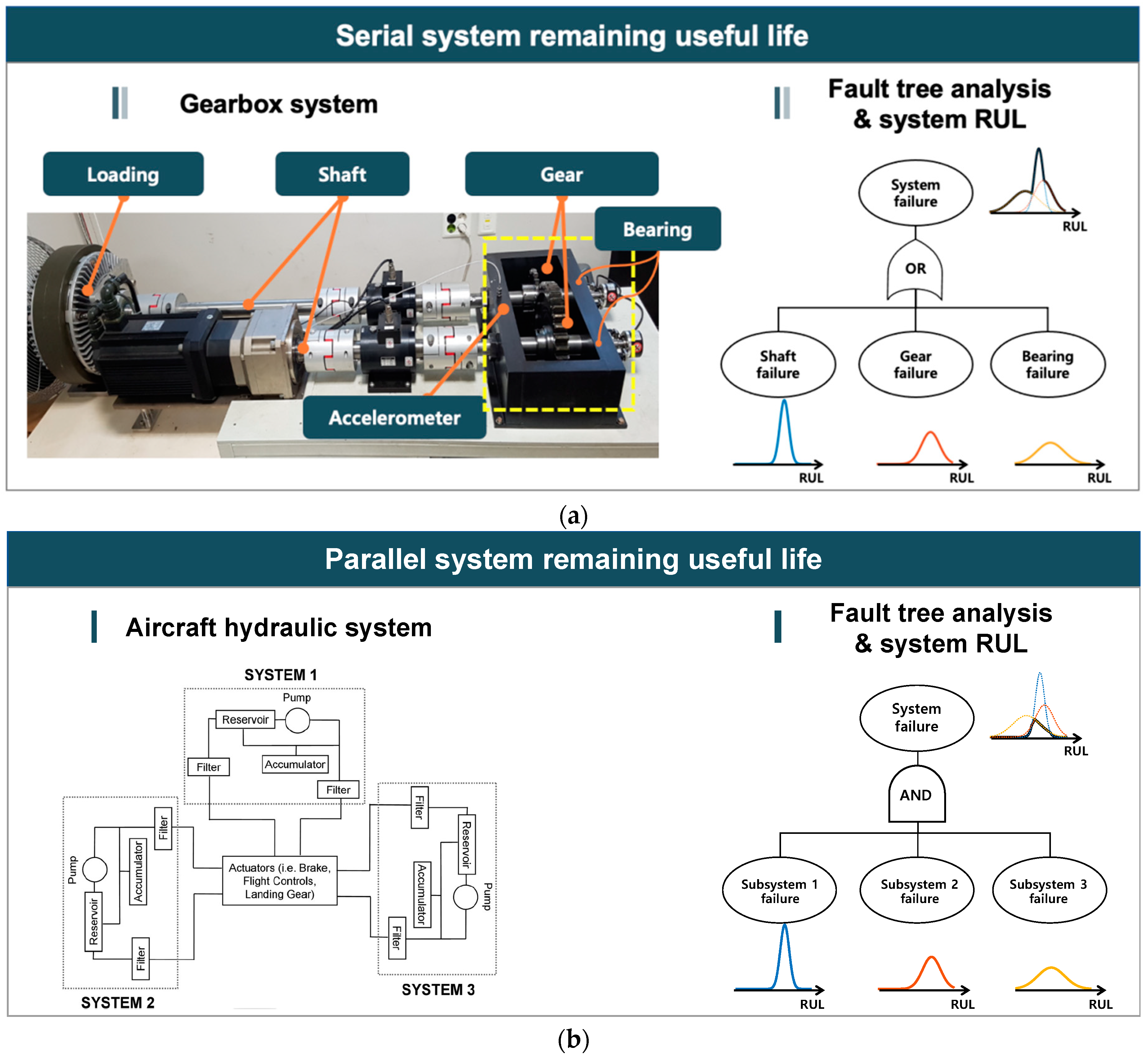 Sensors 21 07655 g007