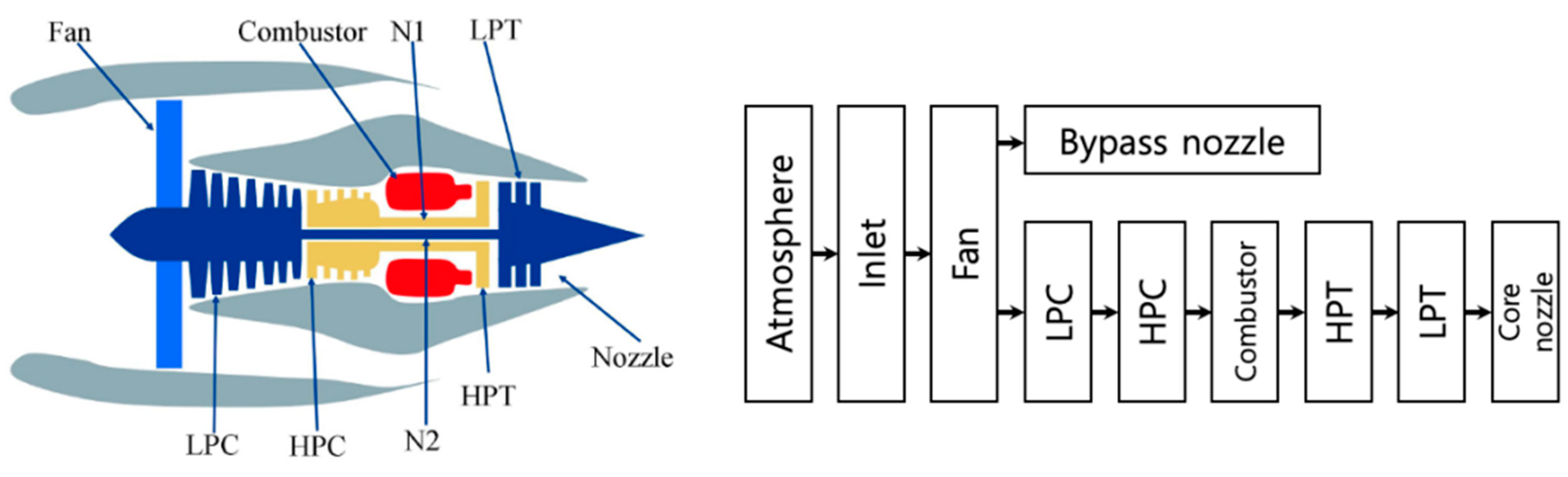 Sensors 21 07655 g010
