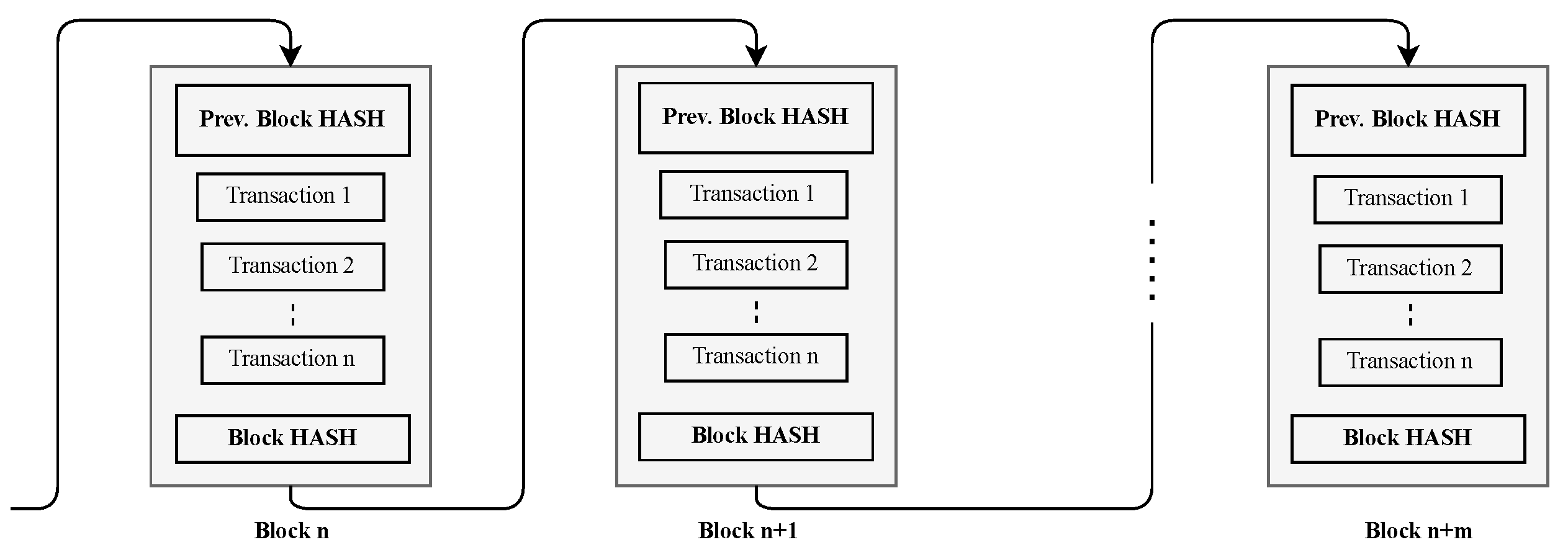 Sensors 21 07656 g003