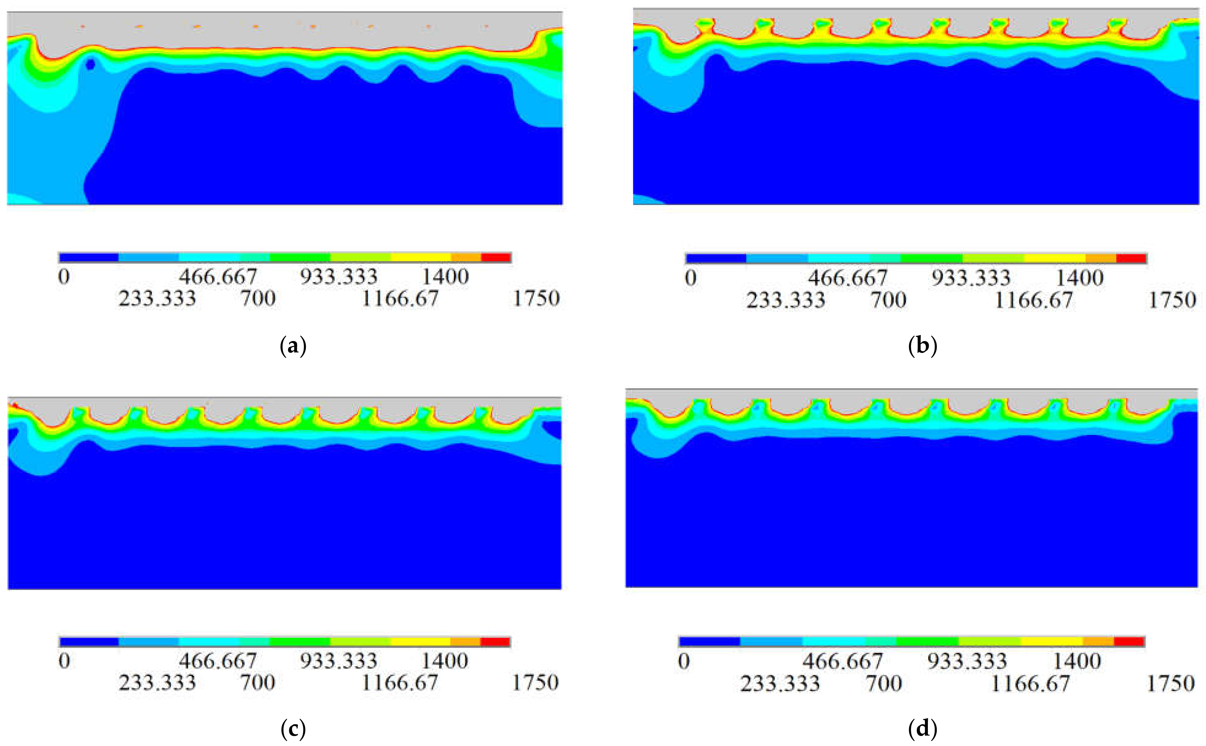 Sensors 21 07657 g006