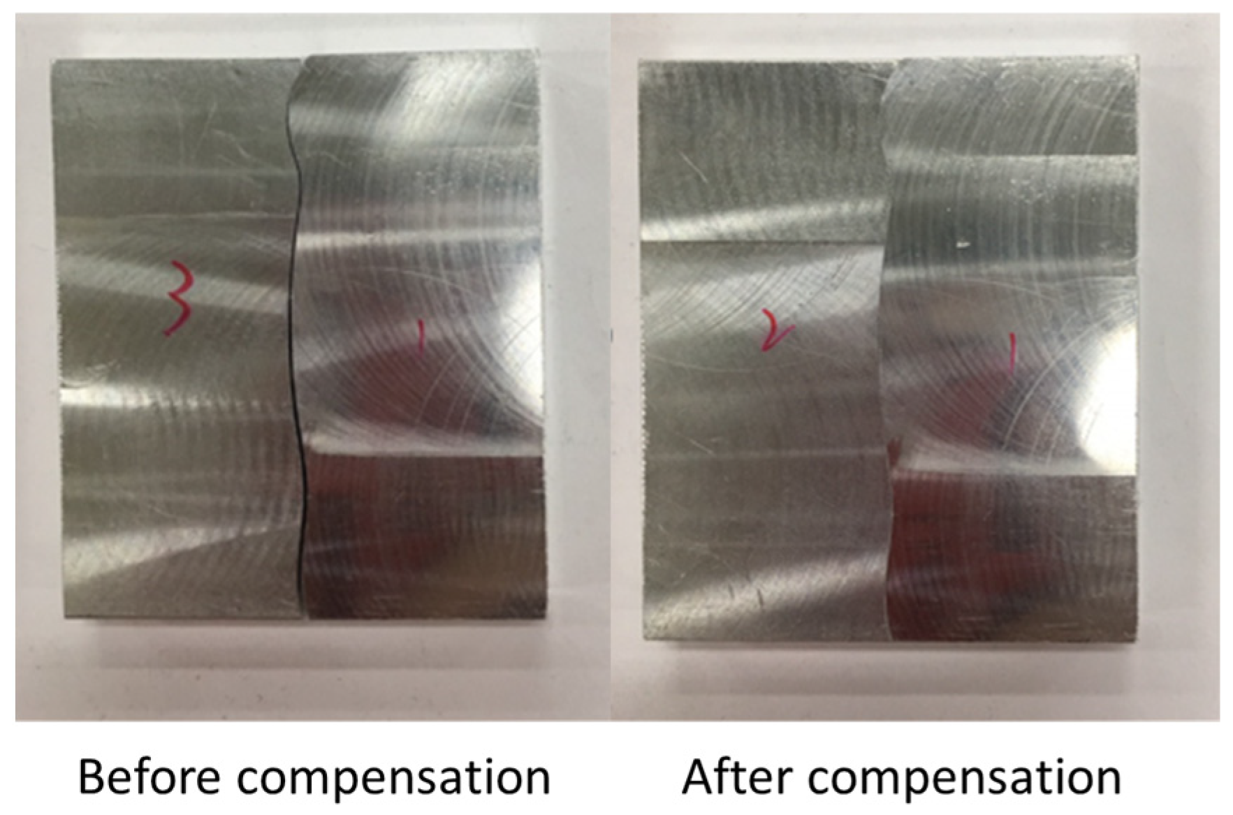 Sensors 21 07660 g014