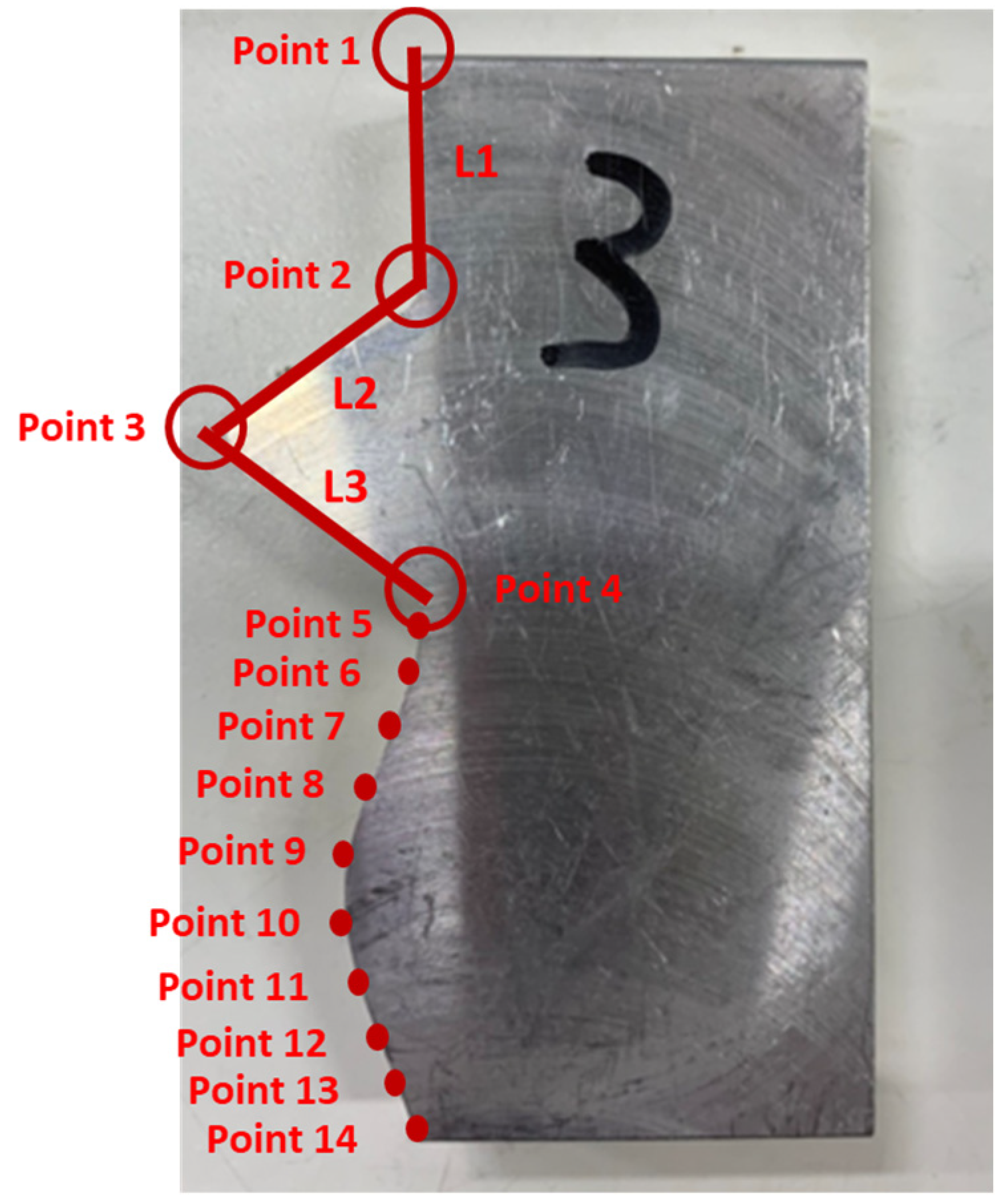 Sensors 21 07660 g016