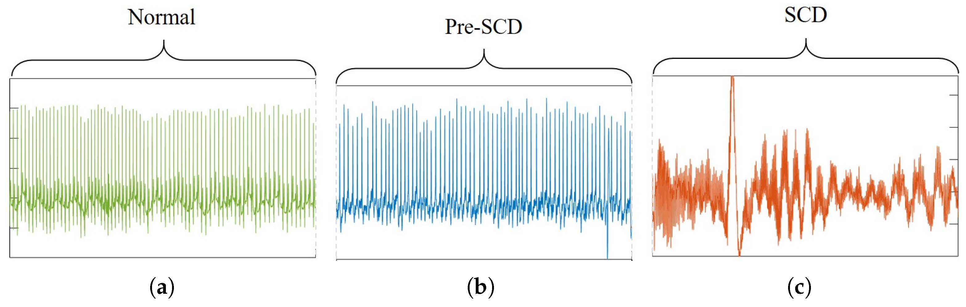 Sensors 21 07666 g005