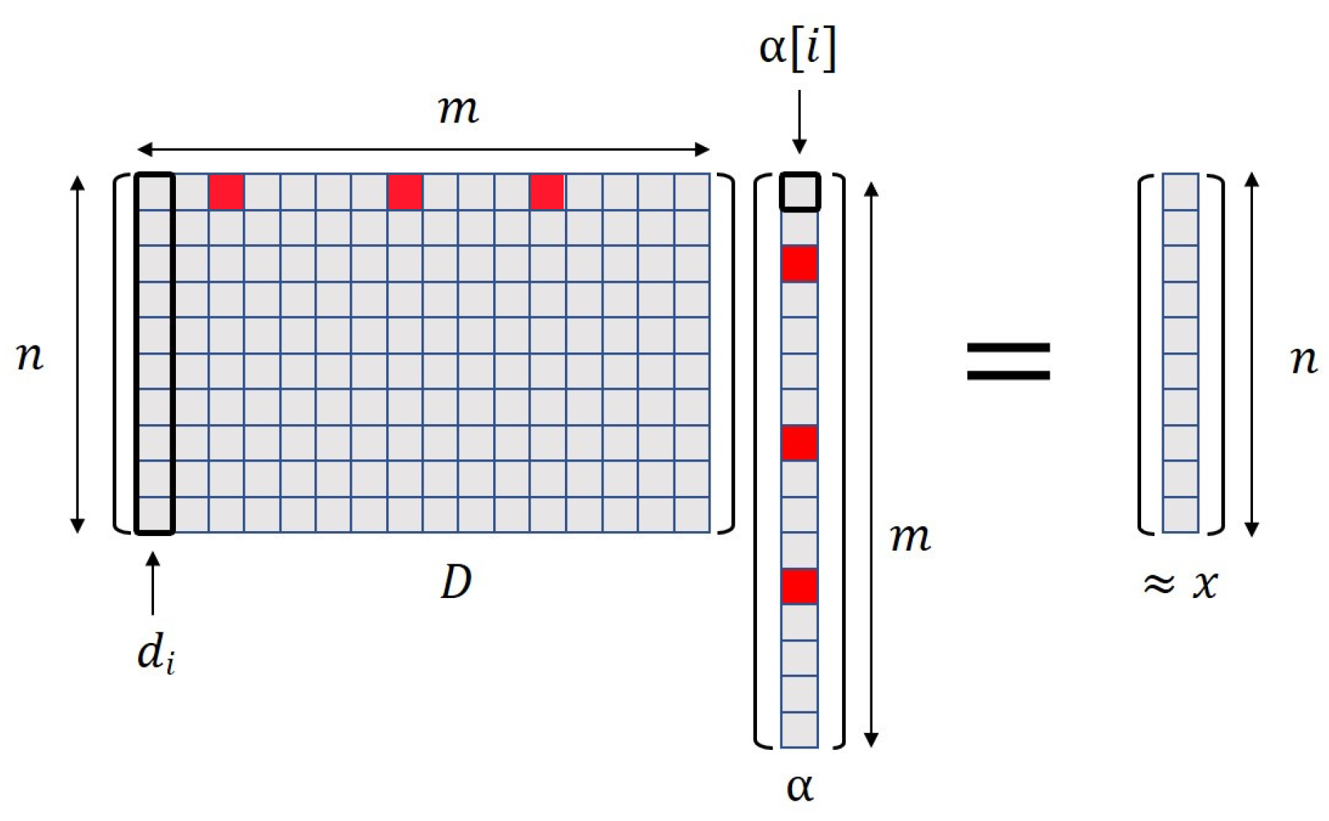 Sensors 21 07666 g007