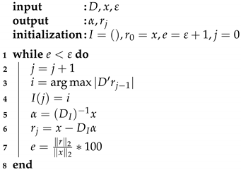 Sensors 21 07666 i001