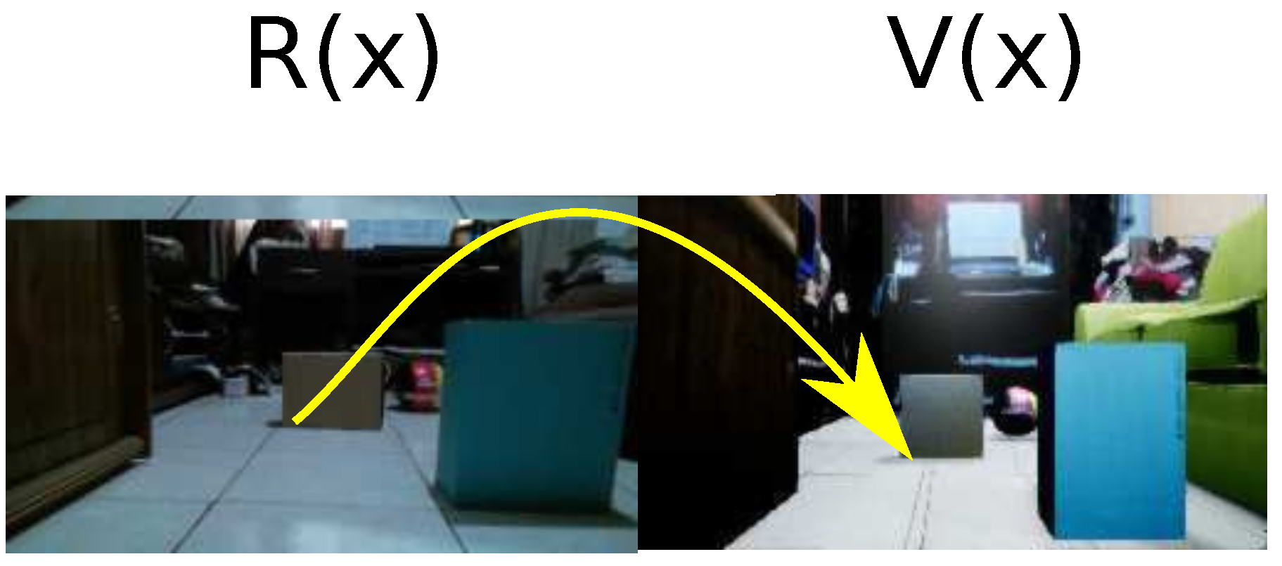 Sensors 21 07667 g003