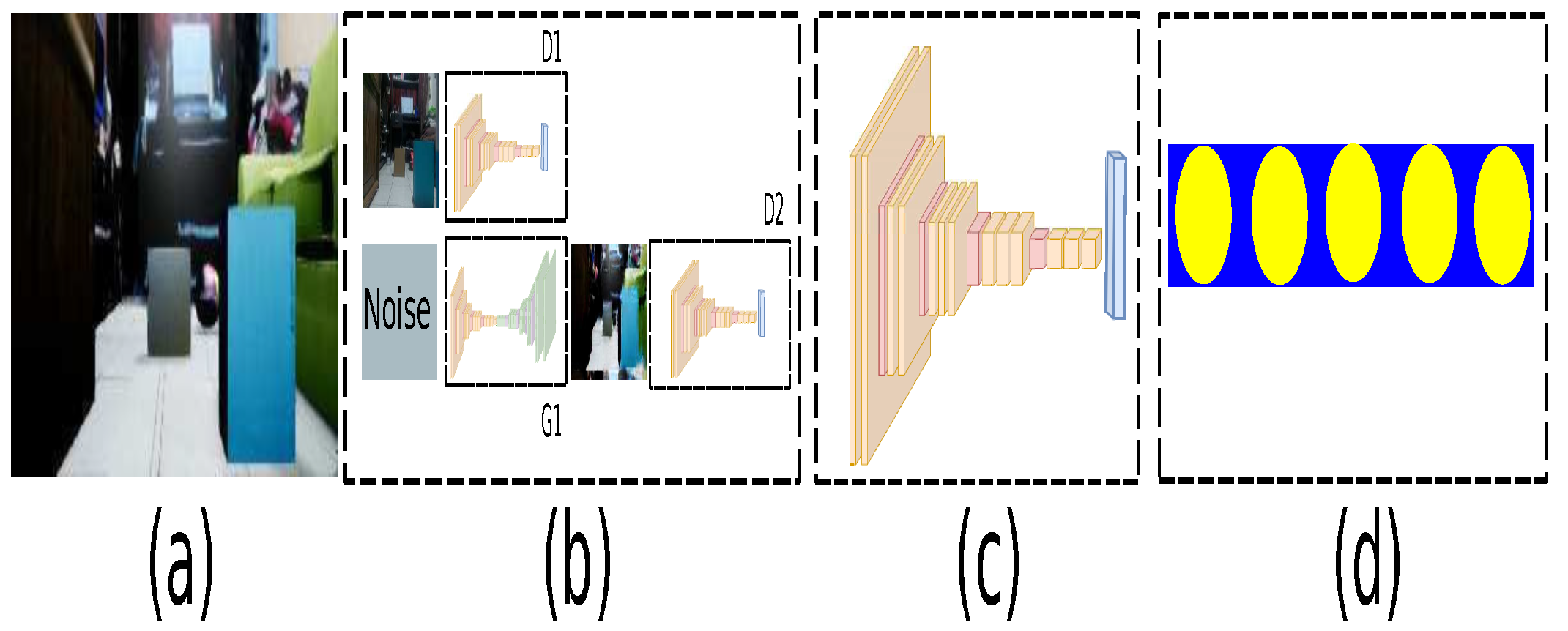 Sensors 21 07667 g008
