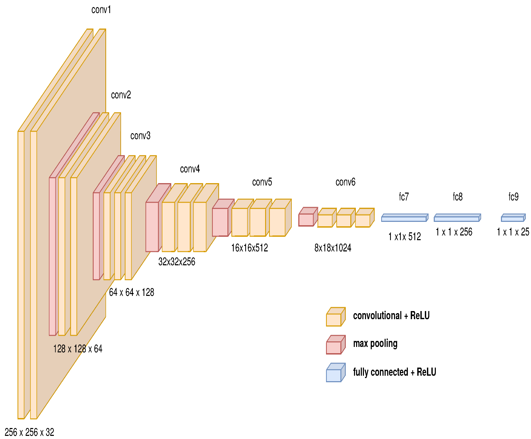 Sensors 21 07667 g011