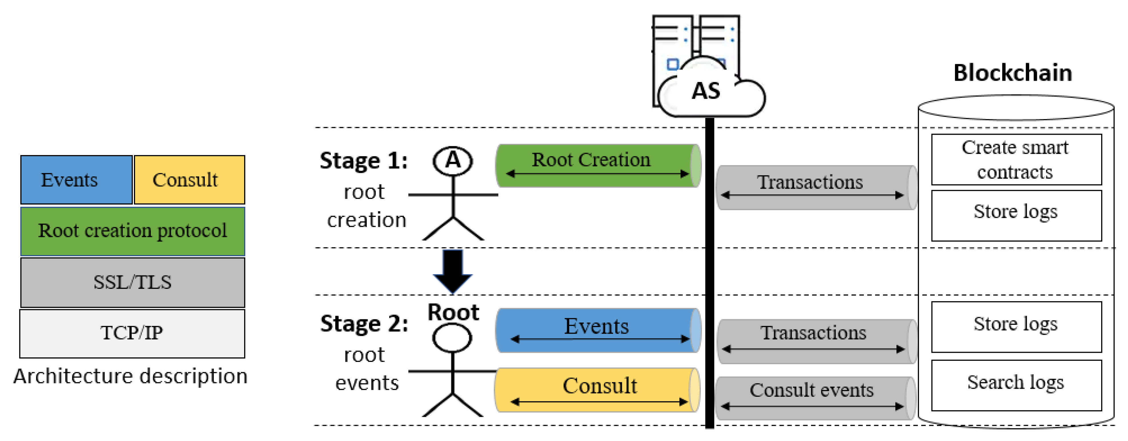 Sensors 21 07669 g002