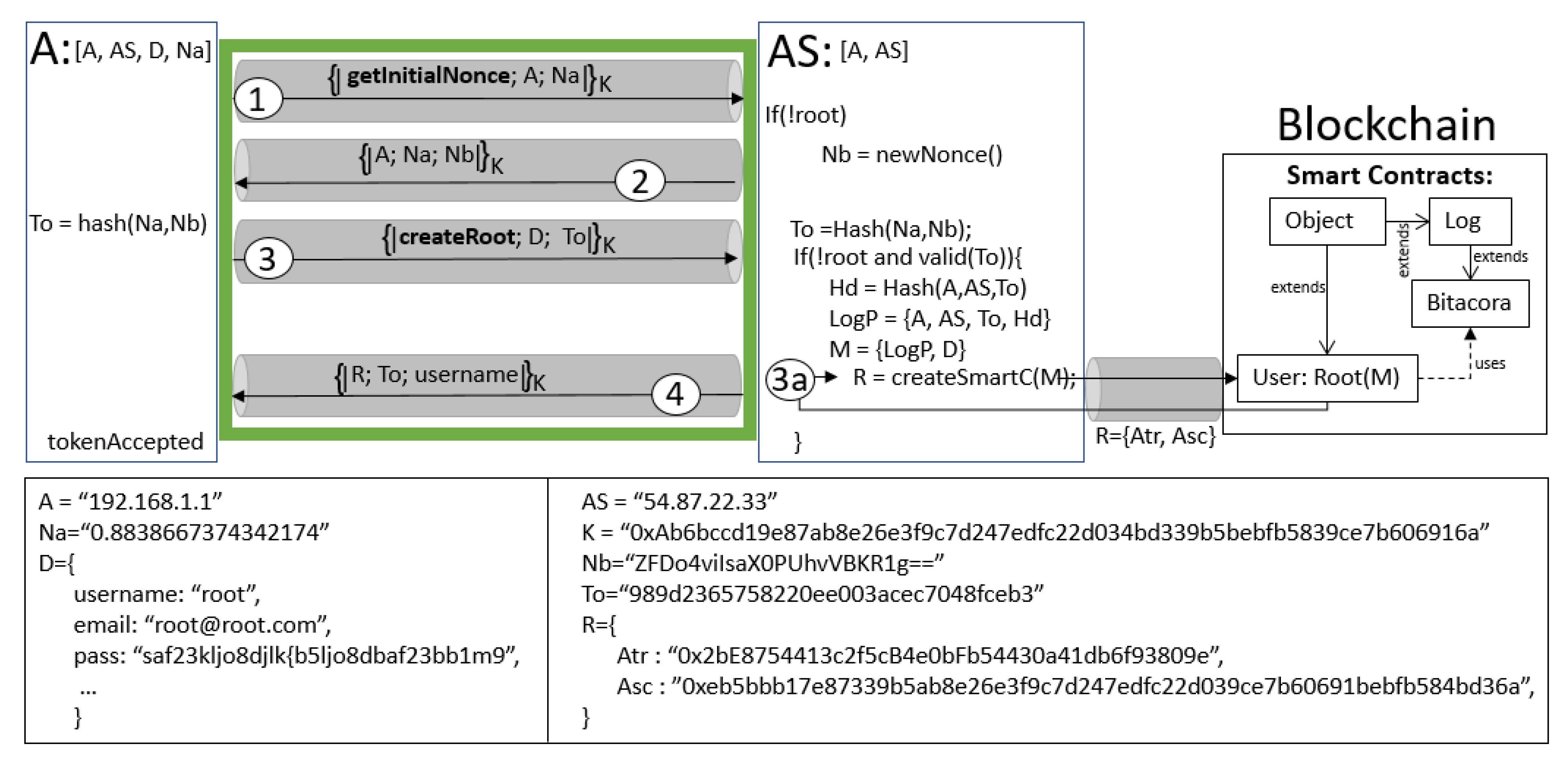 Sensors 21 07669 g003