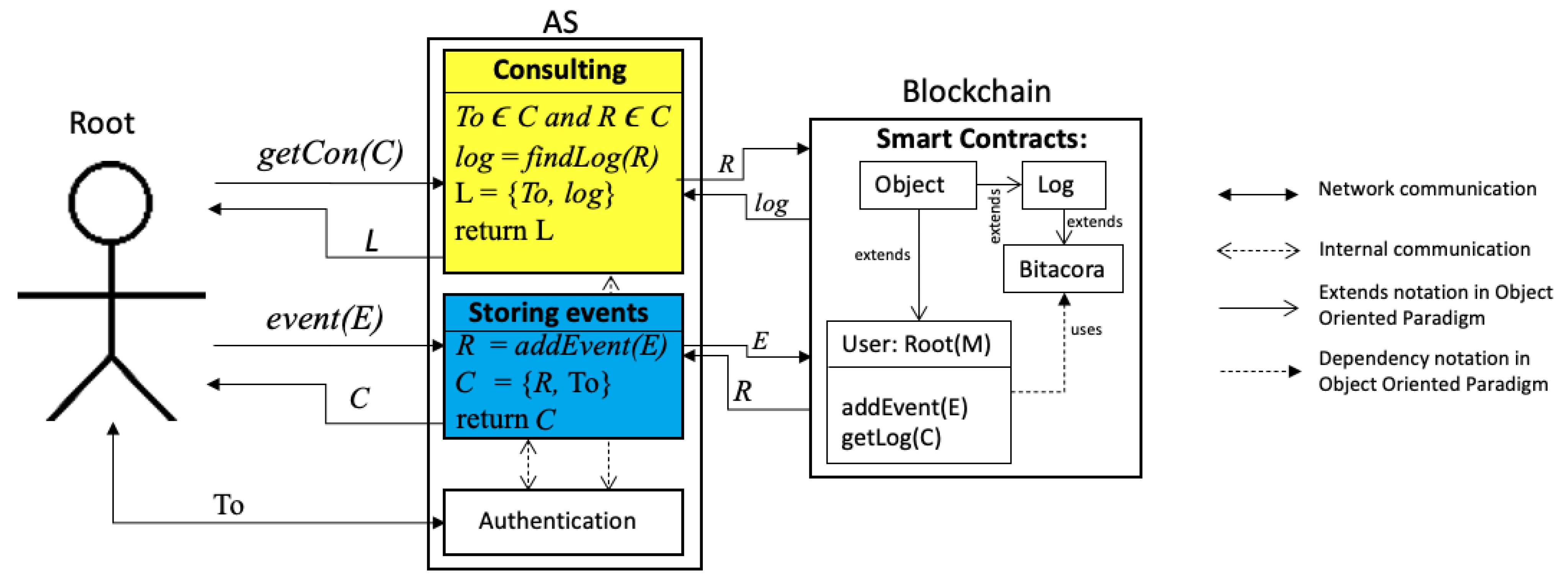 Sensors 21 07669 g004