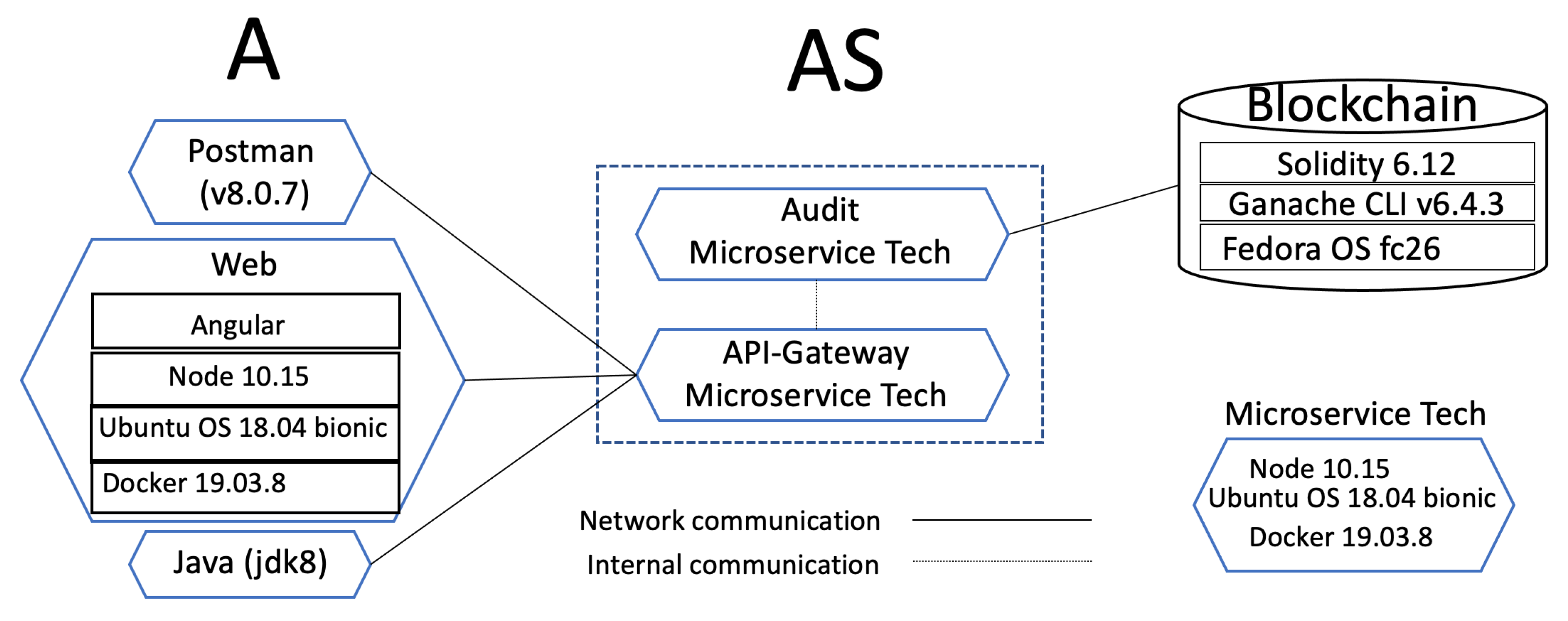 Sensors 21 07669 g007