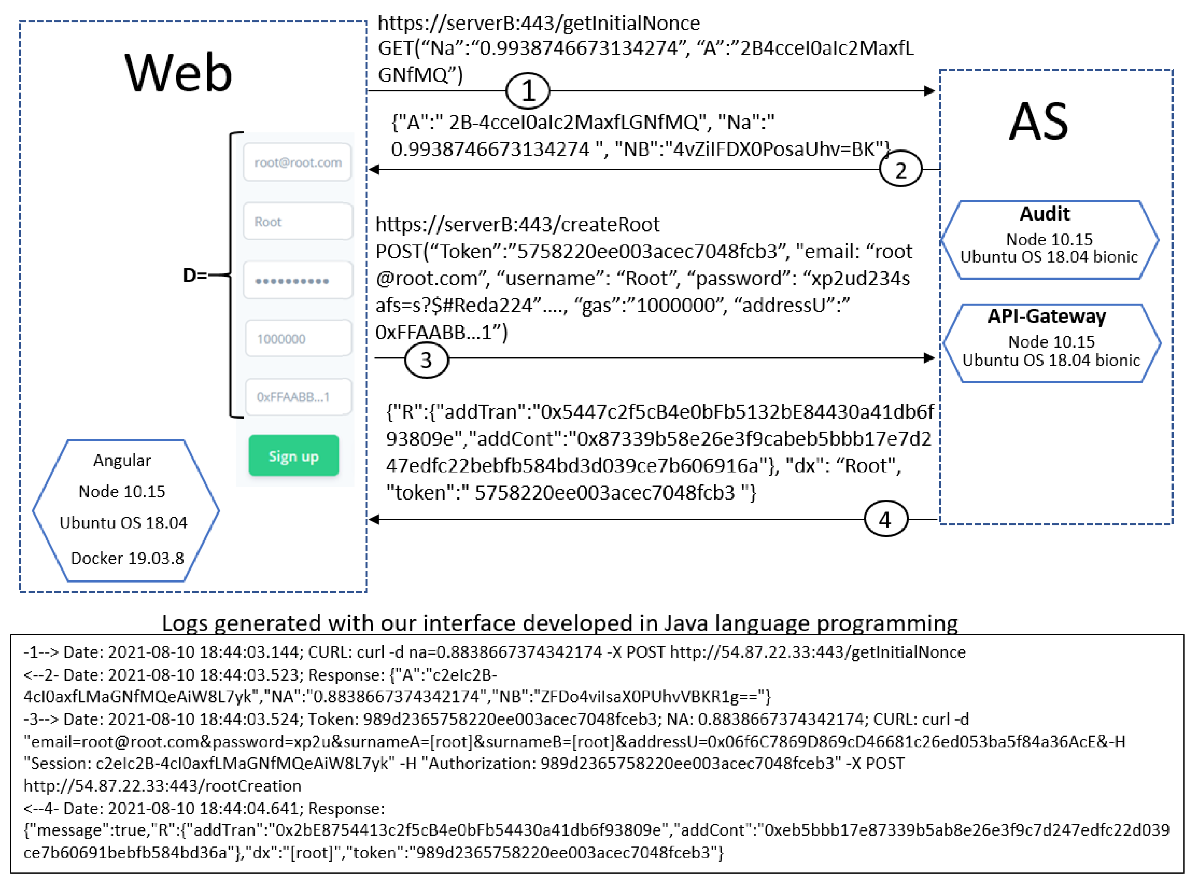 Sensors 21 07669 g008