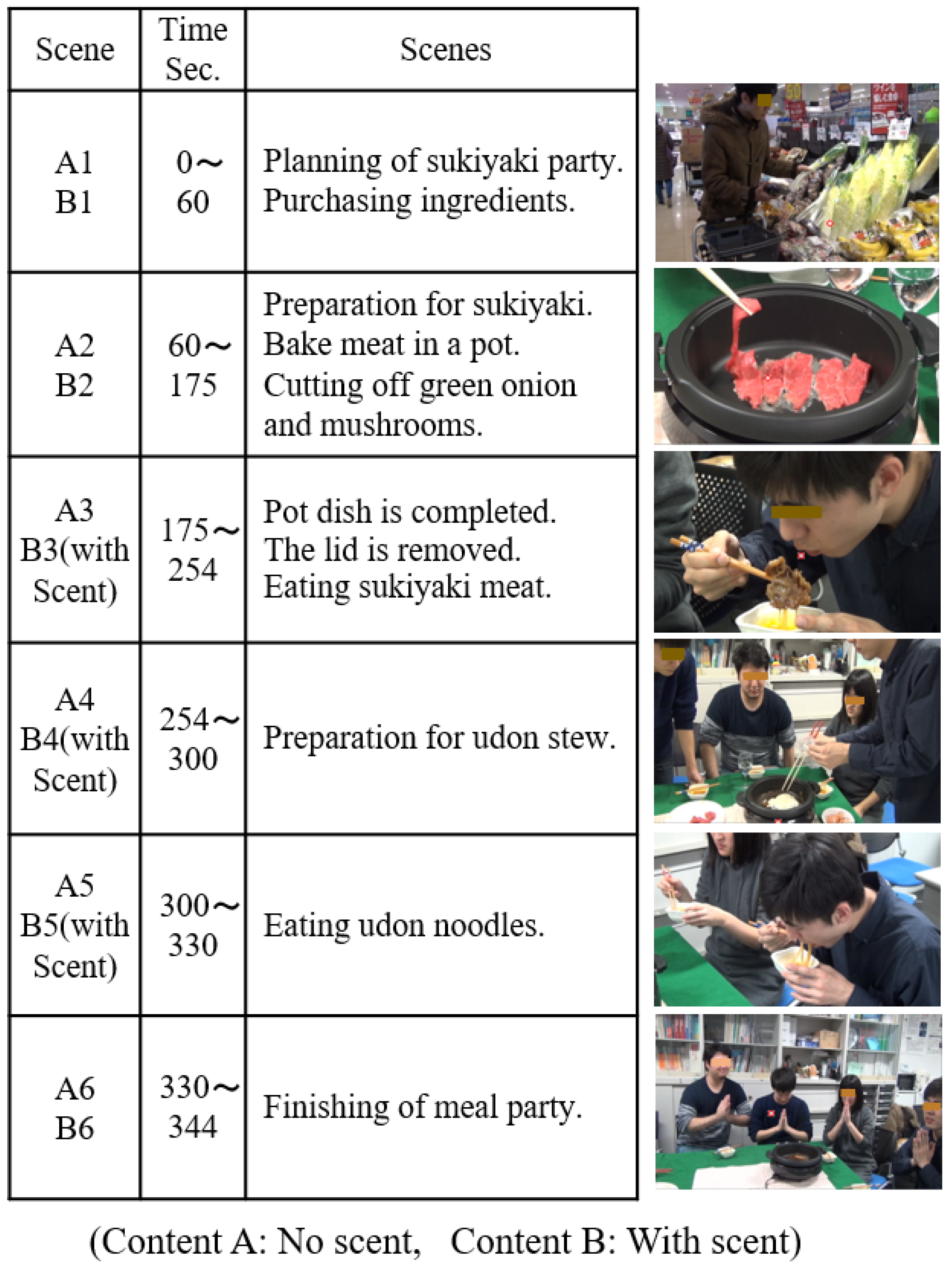 Sensors 21 07670 g003