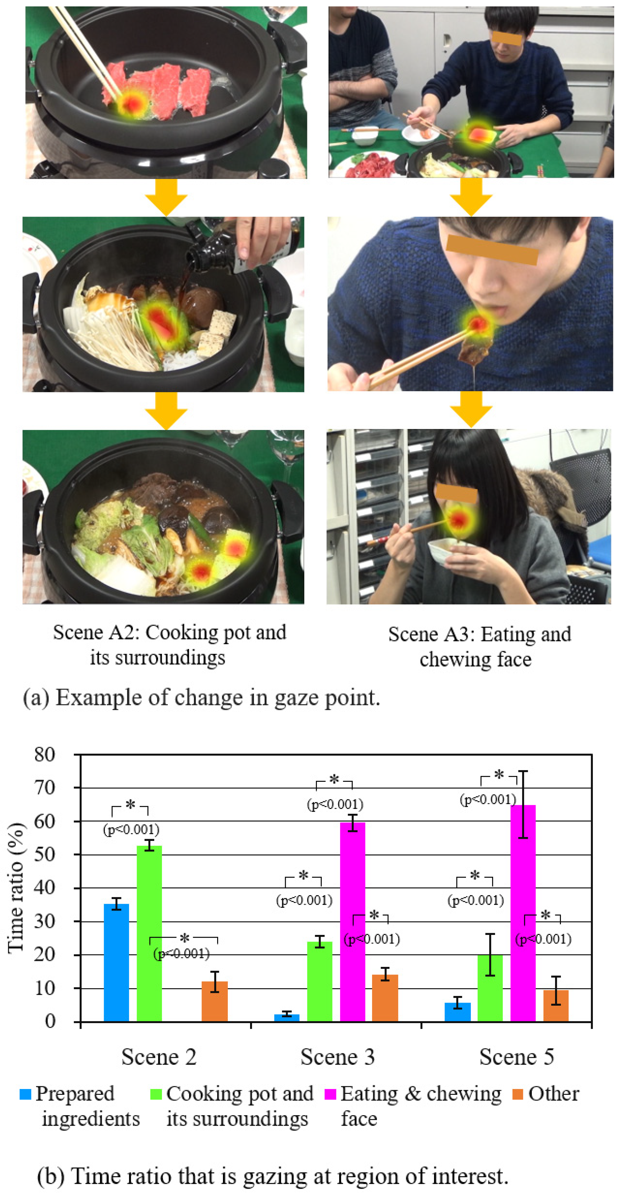 Sensors 21 07670 g007