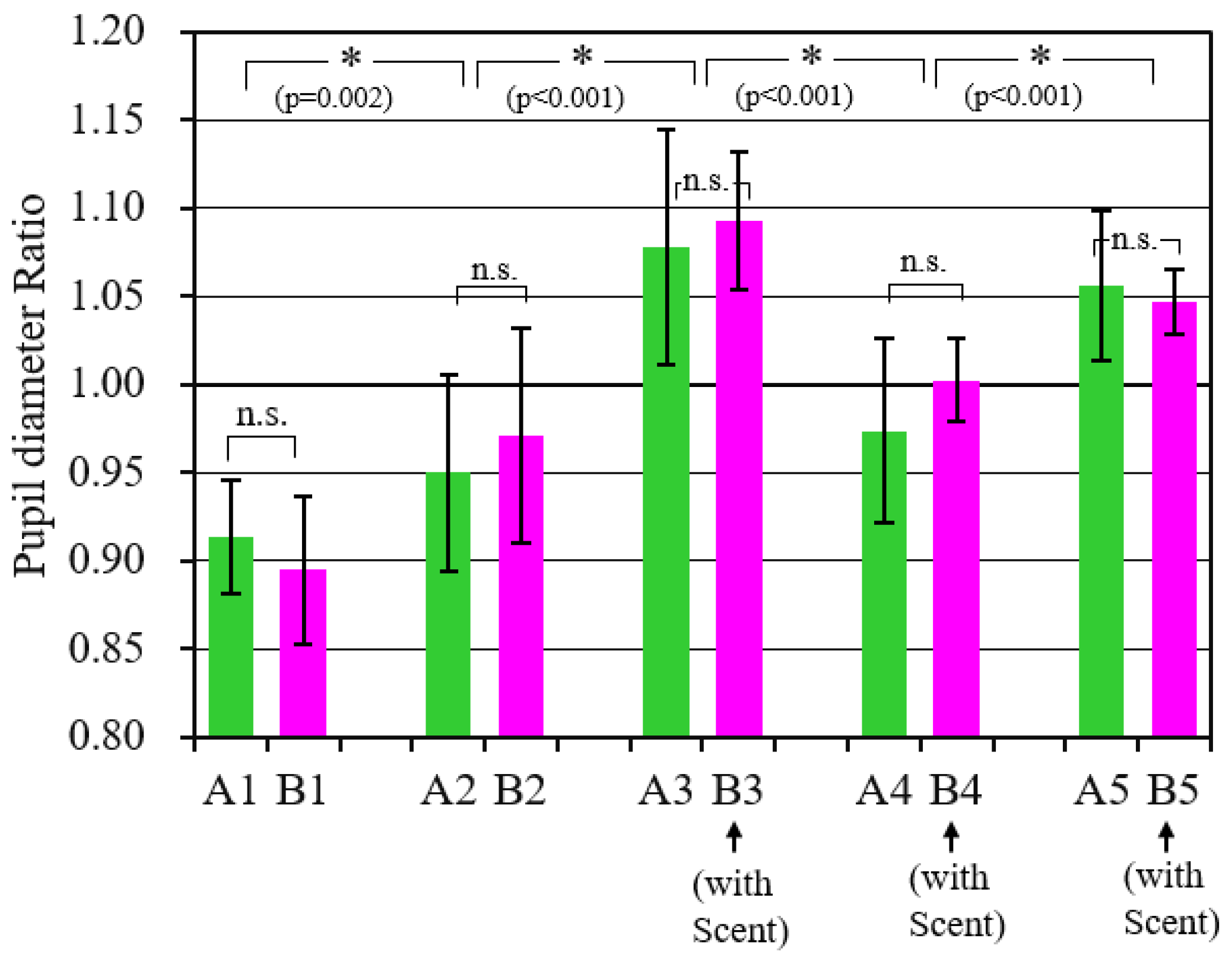 Sensors 21 07670 g009