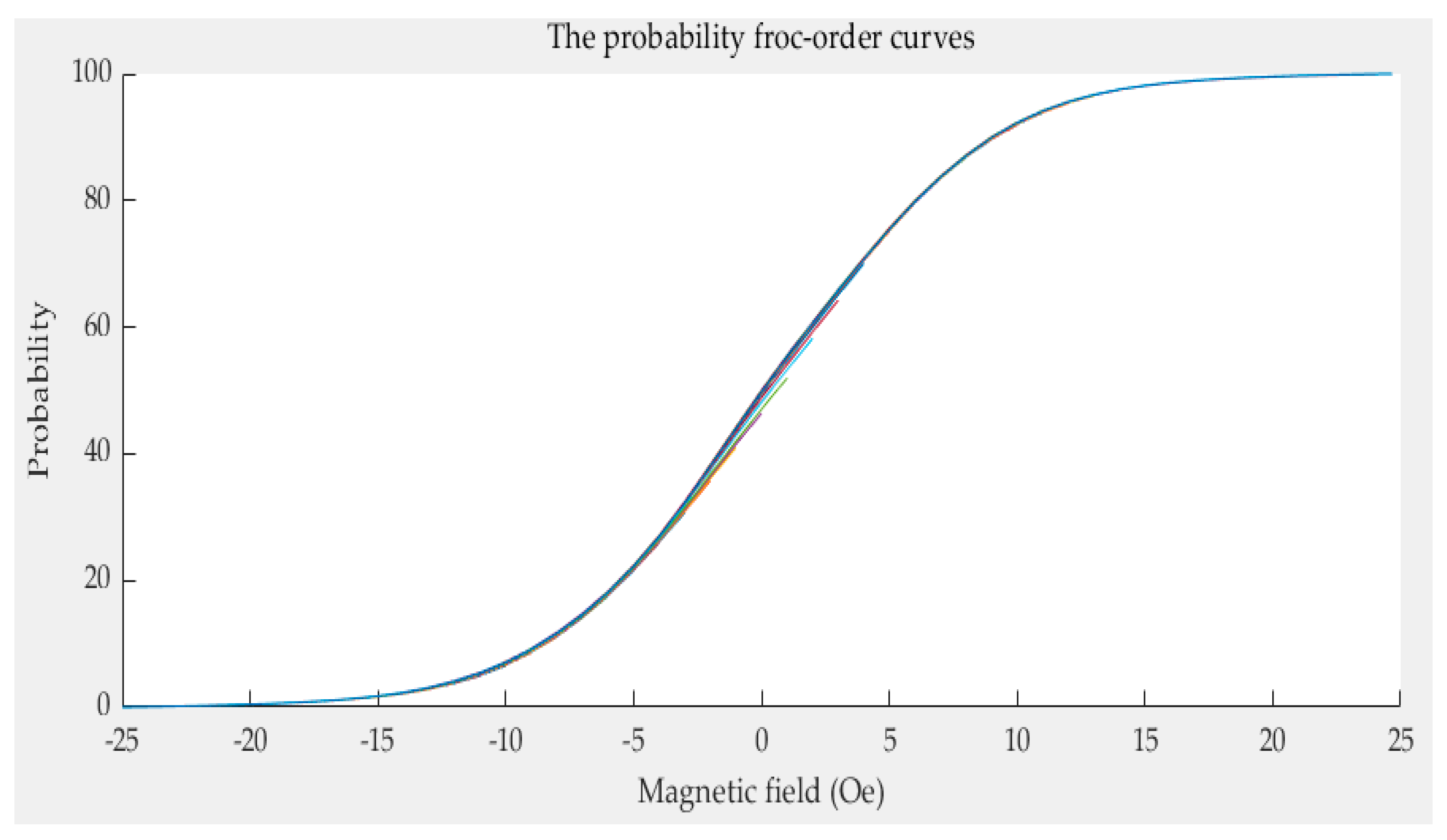 Sensors 21 07672 g009