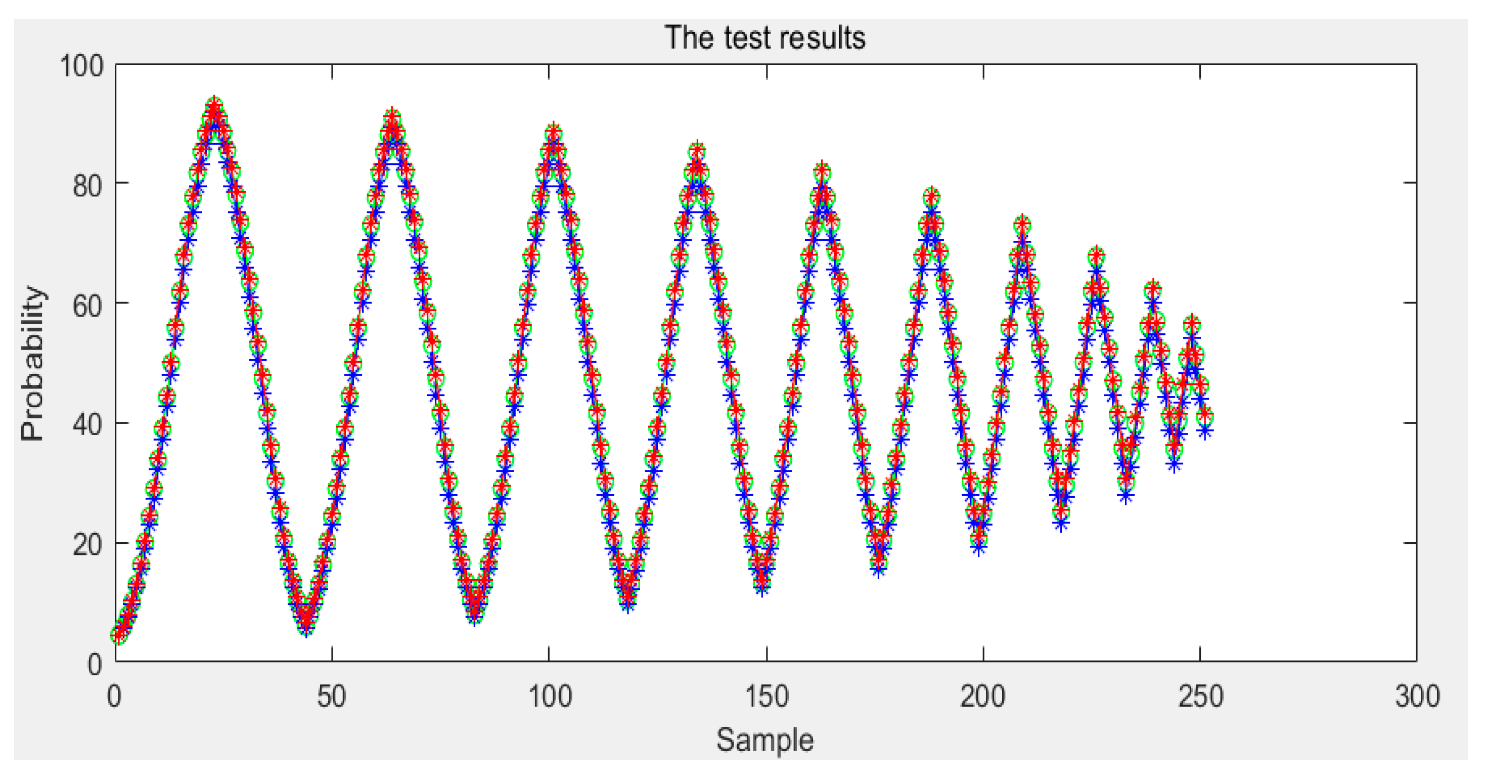Sensors 21 07672 g012