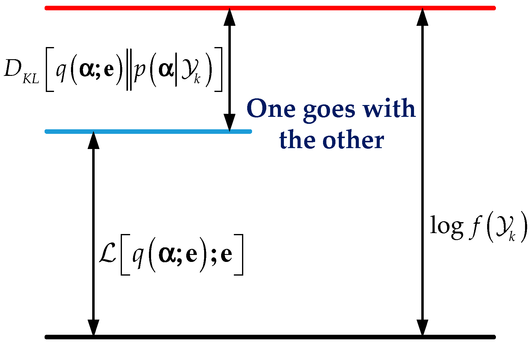 Sensors 21 07673 g002