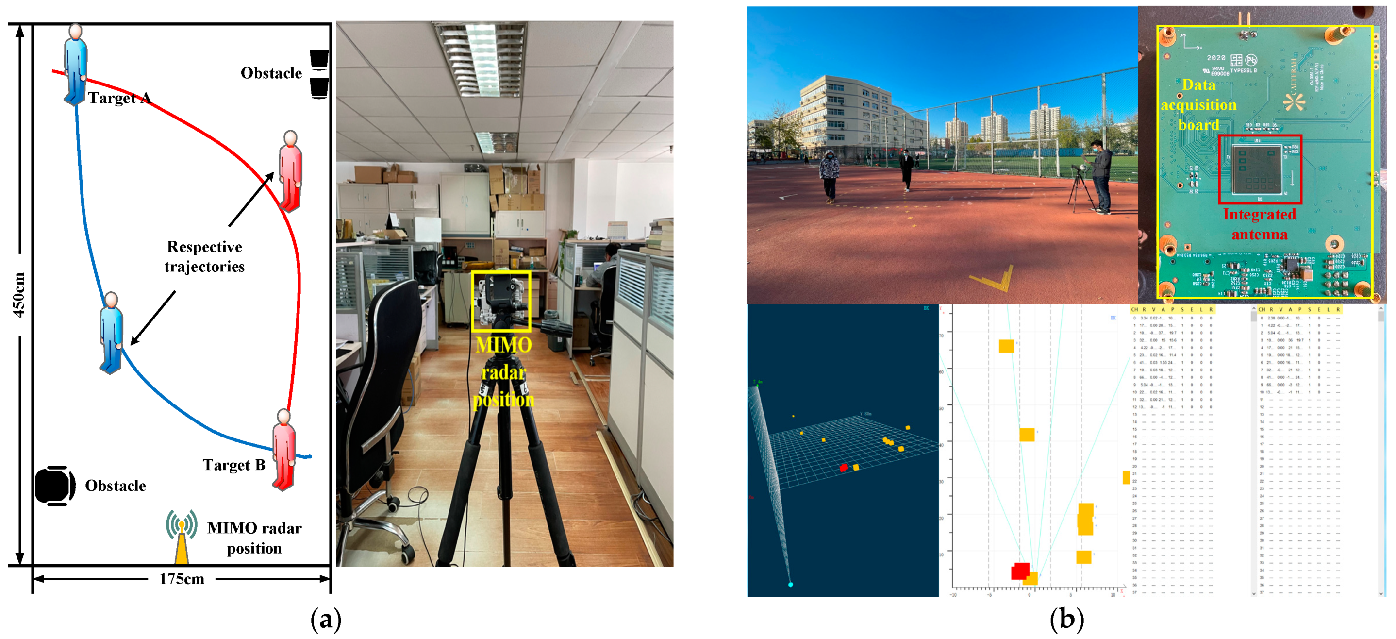 Sensors 21 07673 g007