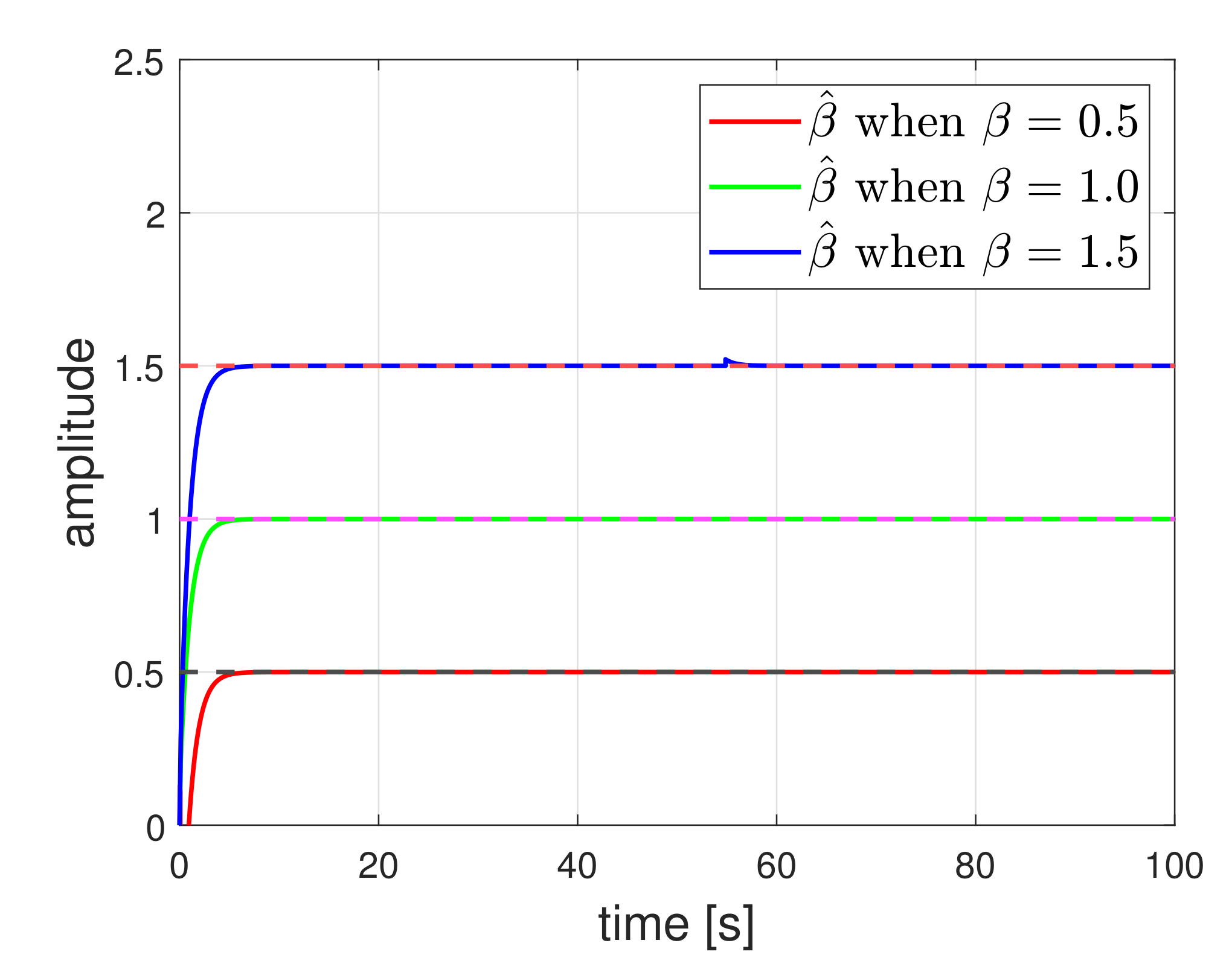 Sensors 21 07674 g001
