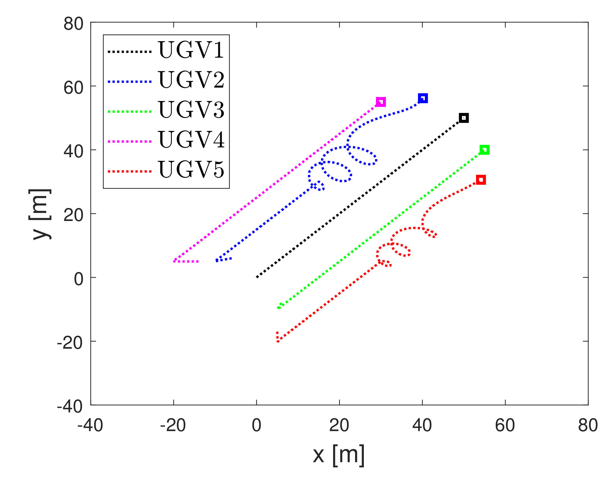 Sensors 21 07674 g009